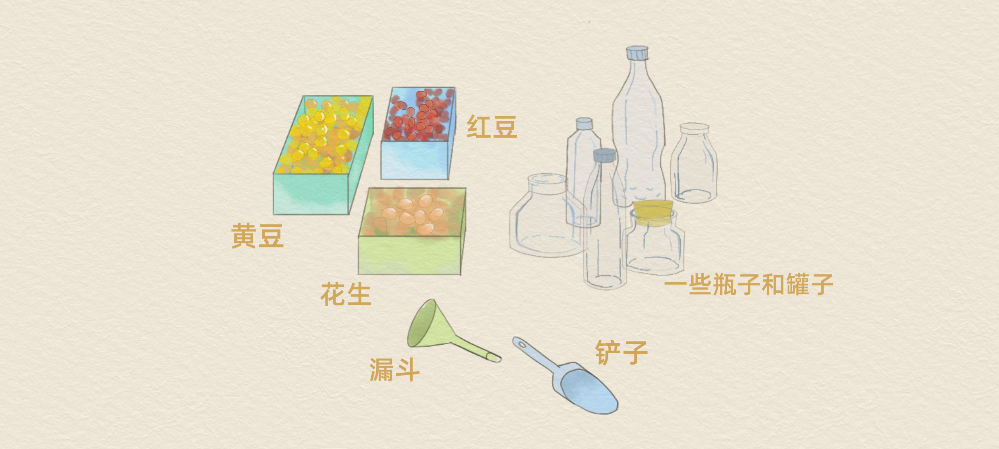 豆子乐器准备工作：准备工作