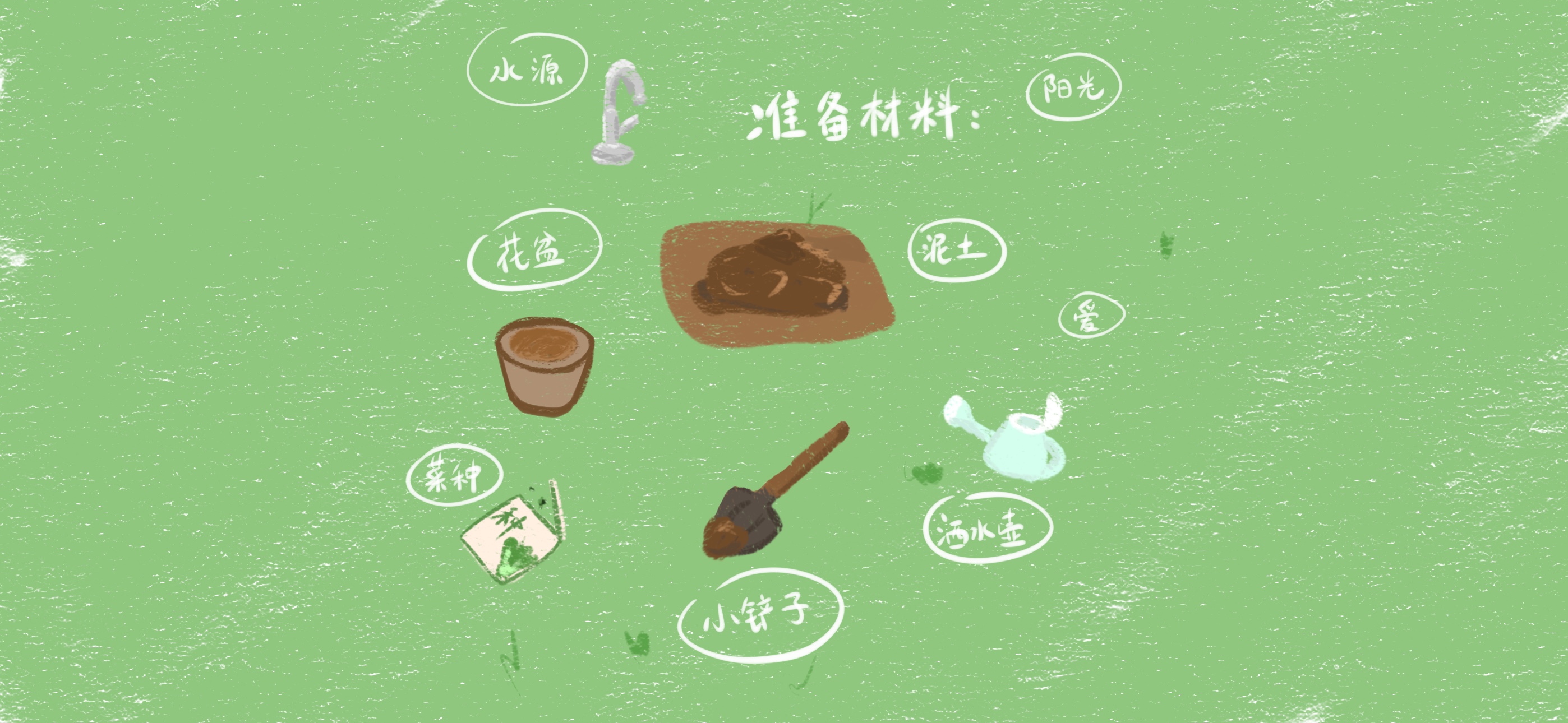 种子快长大准备工作：准备工作