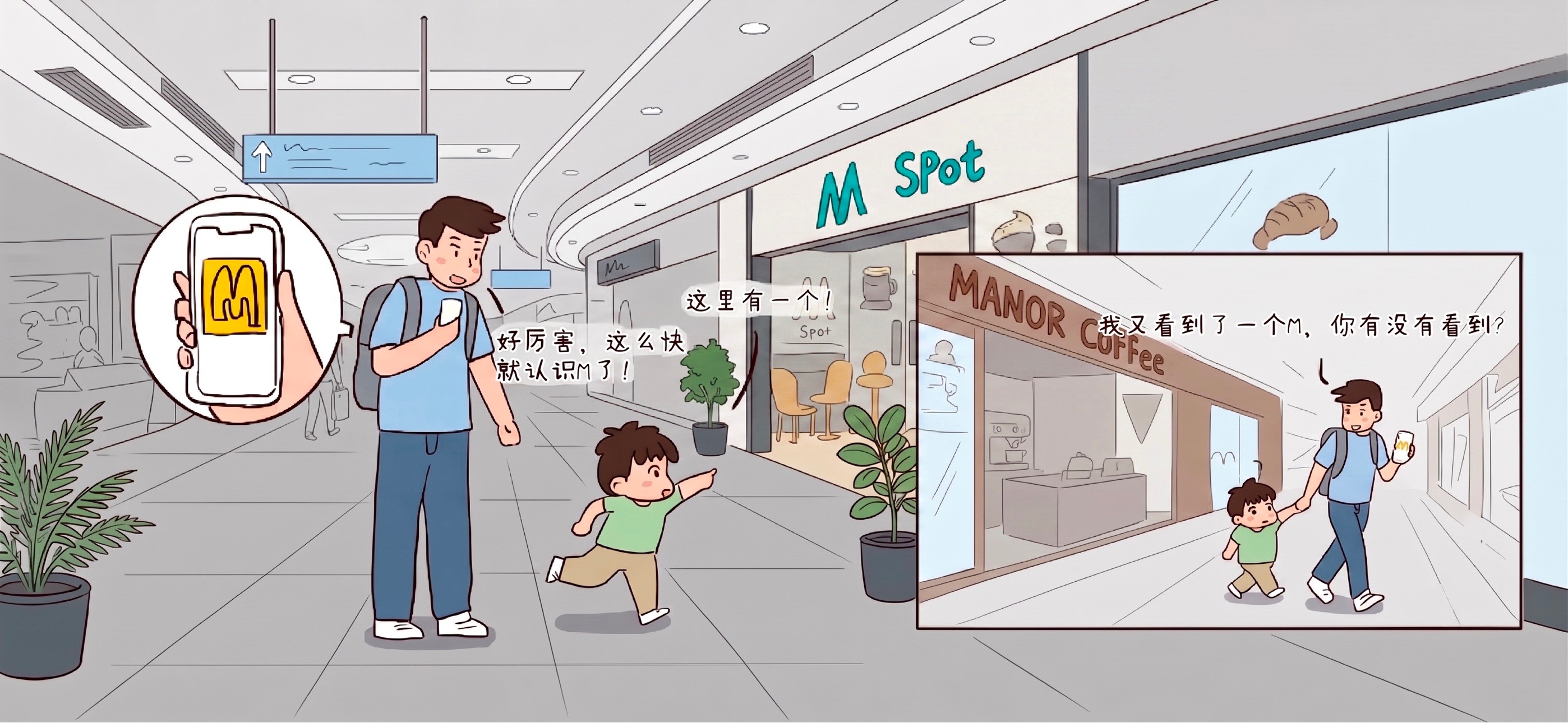 这是什么店第 2 步：睁大眼睛找