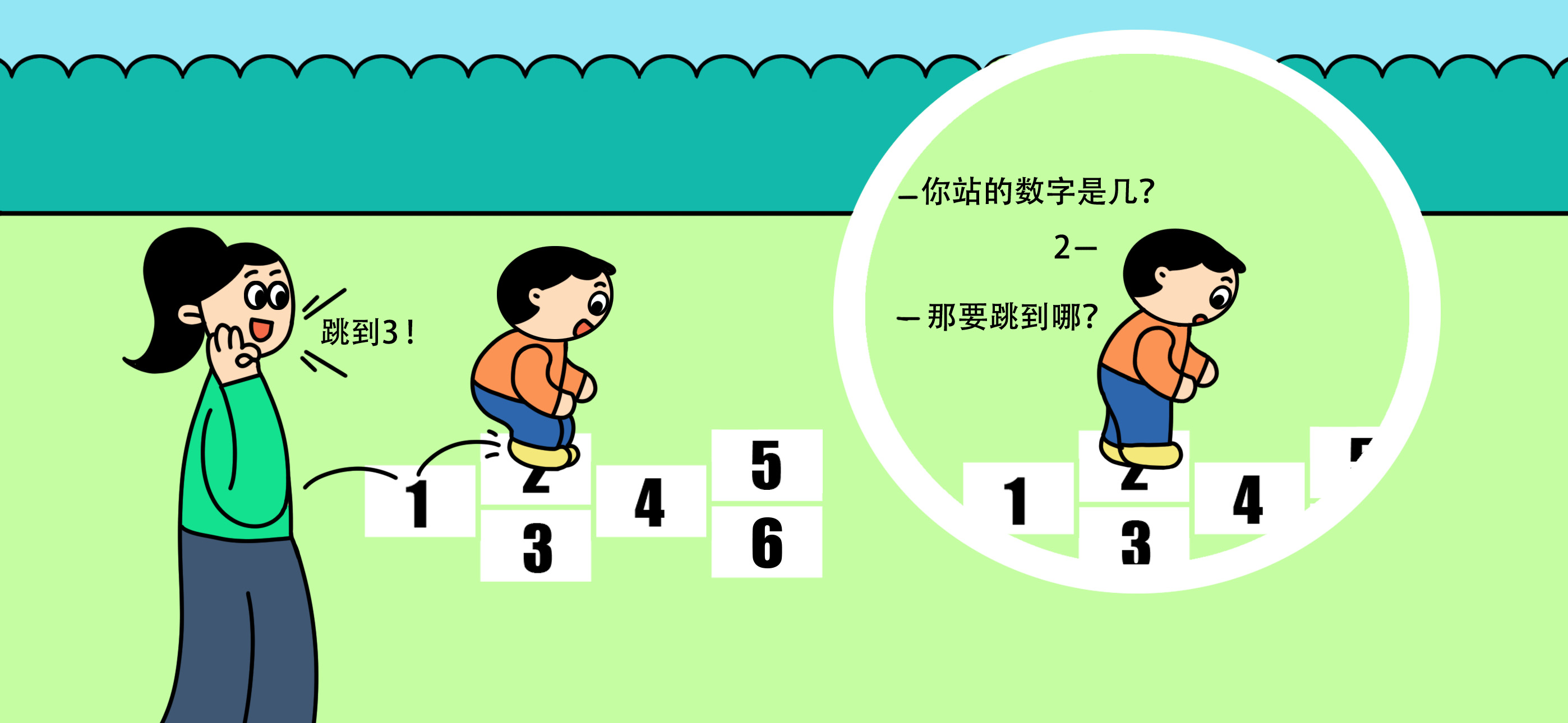 数字跳格子第 2 步：听口令，跳到数字上