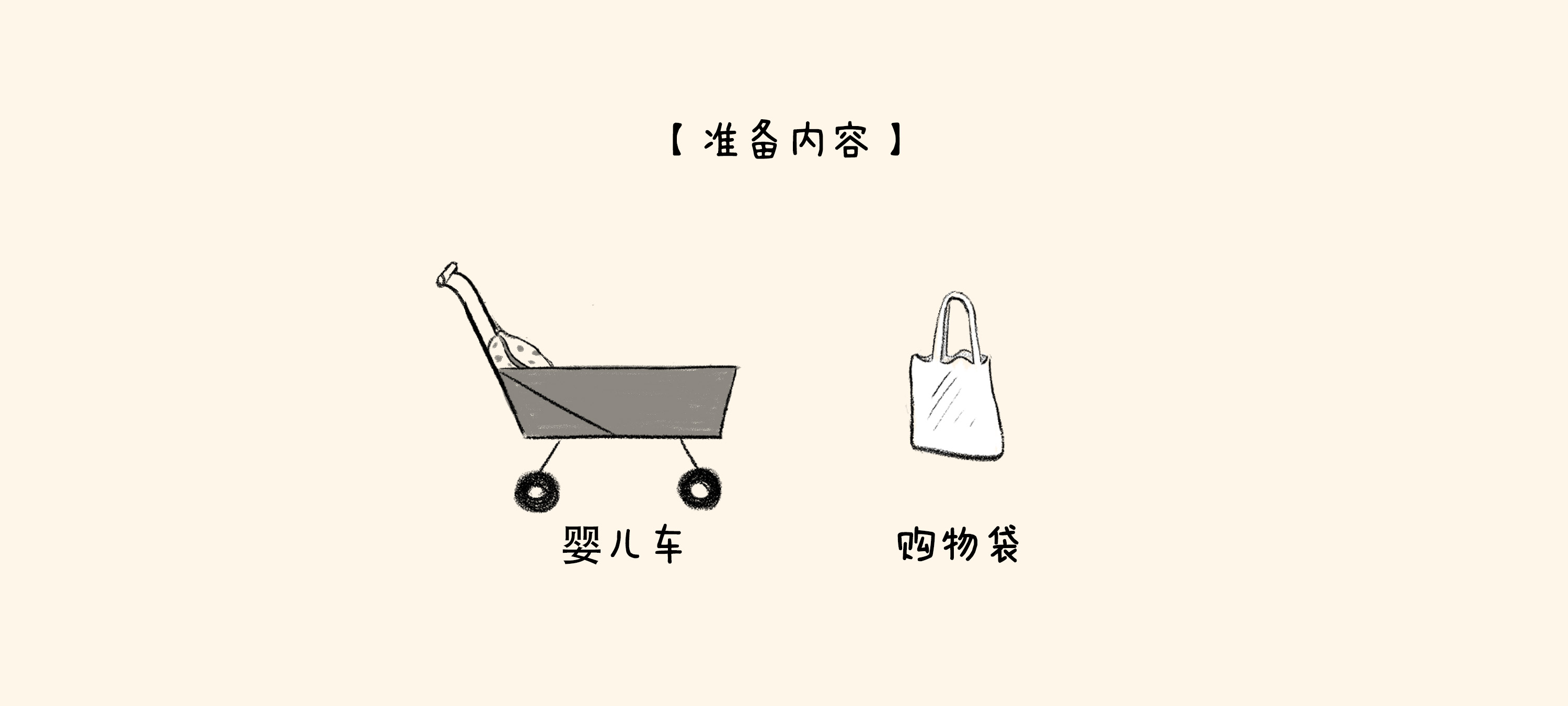 超市小搭子准备工作：材料准备