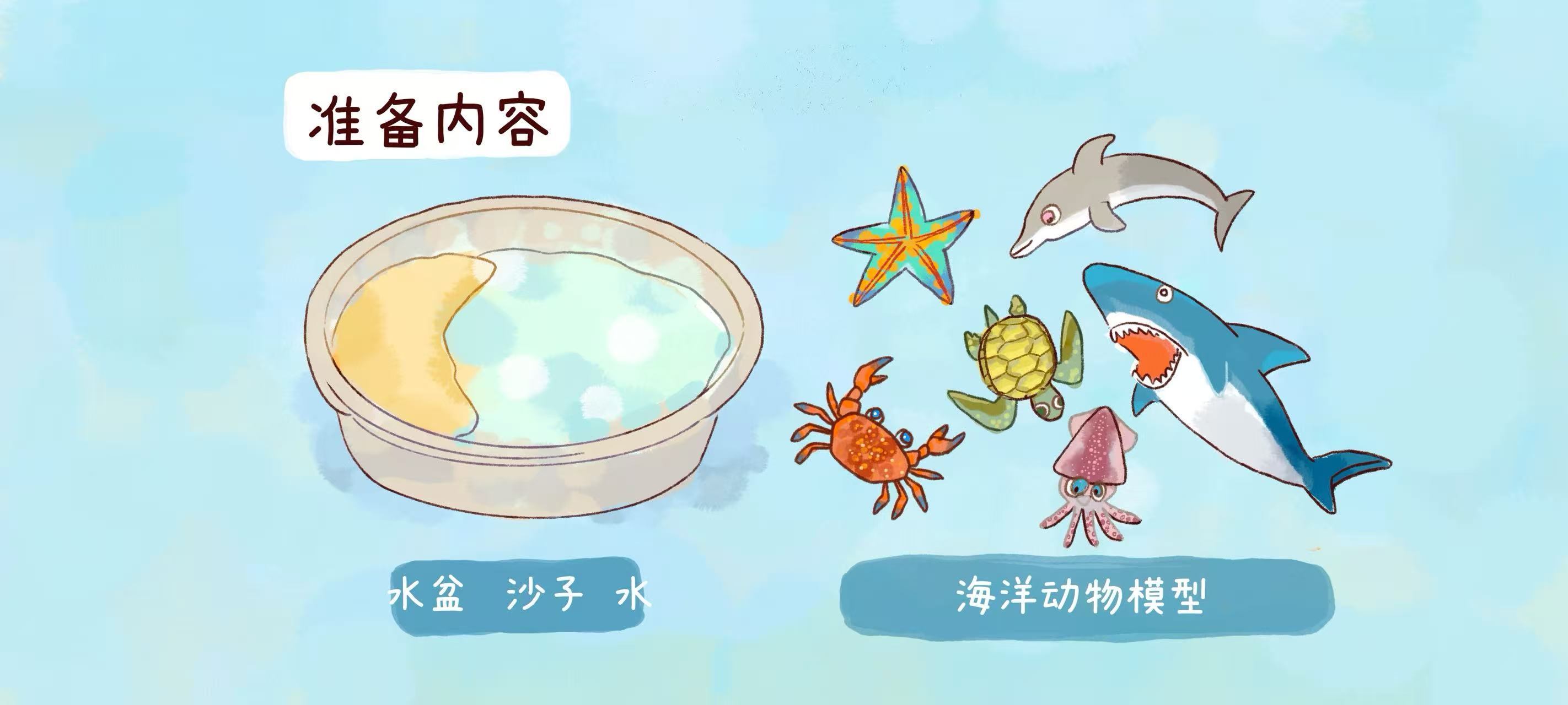 海岛冒险之旅准备工作：准备材料