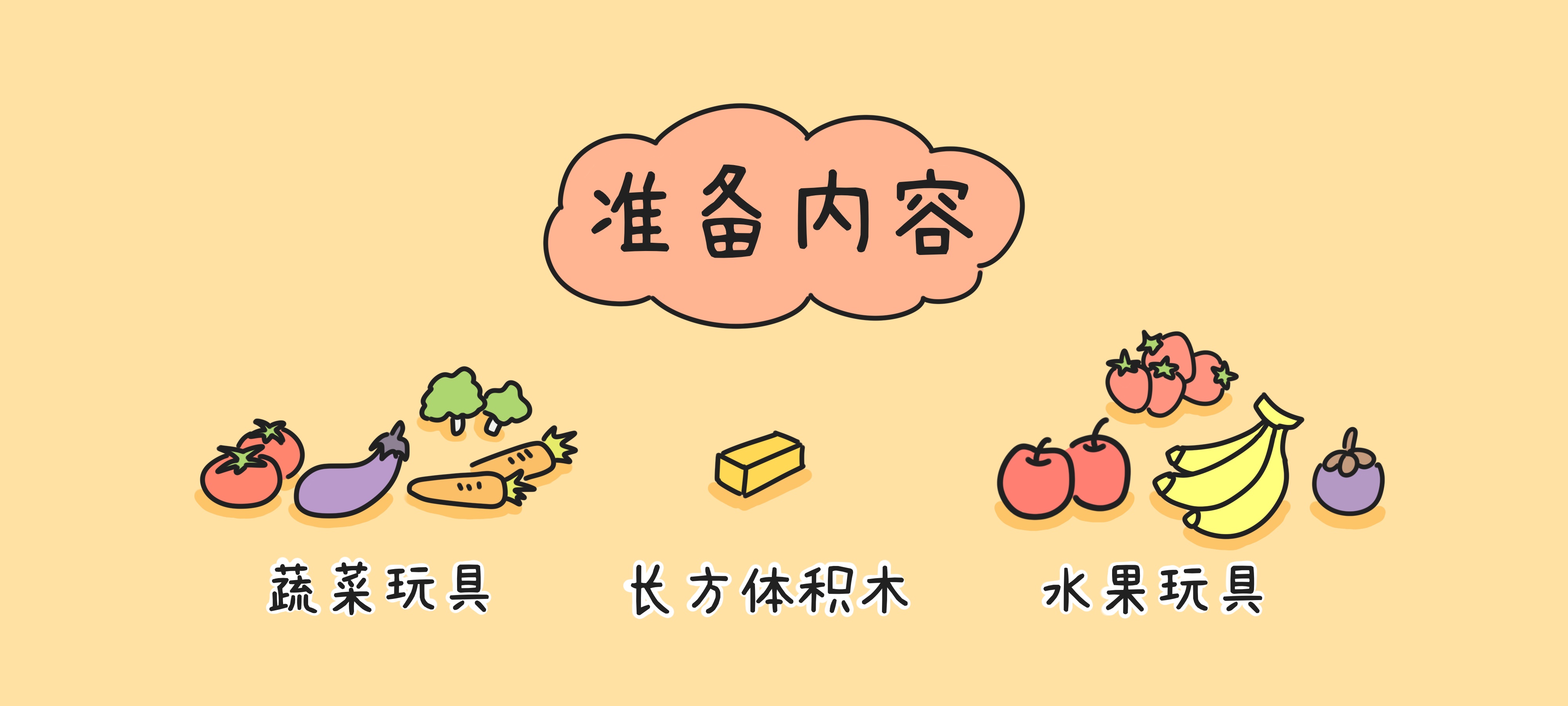 小小收银员准备工作：准备材料