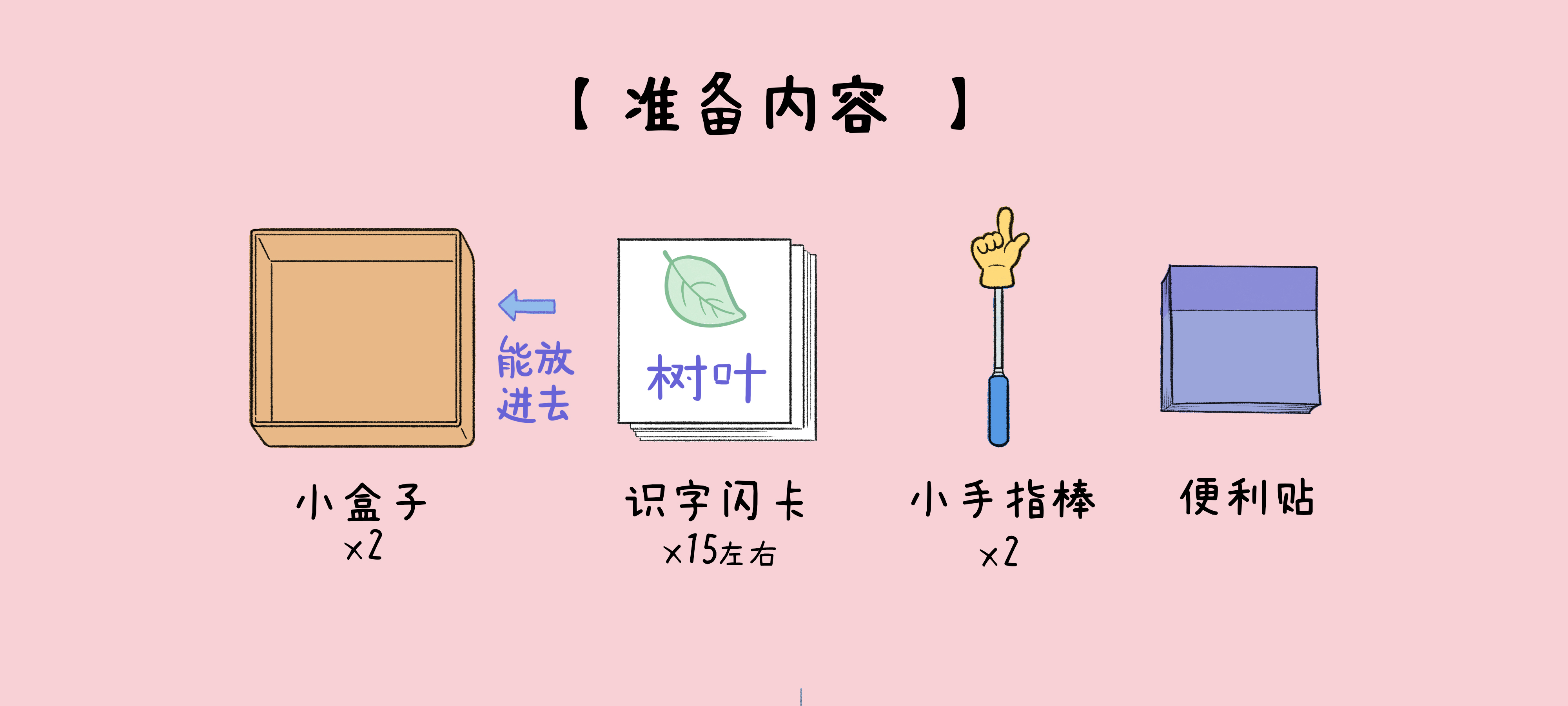 识字比赛准备工作：准备页