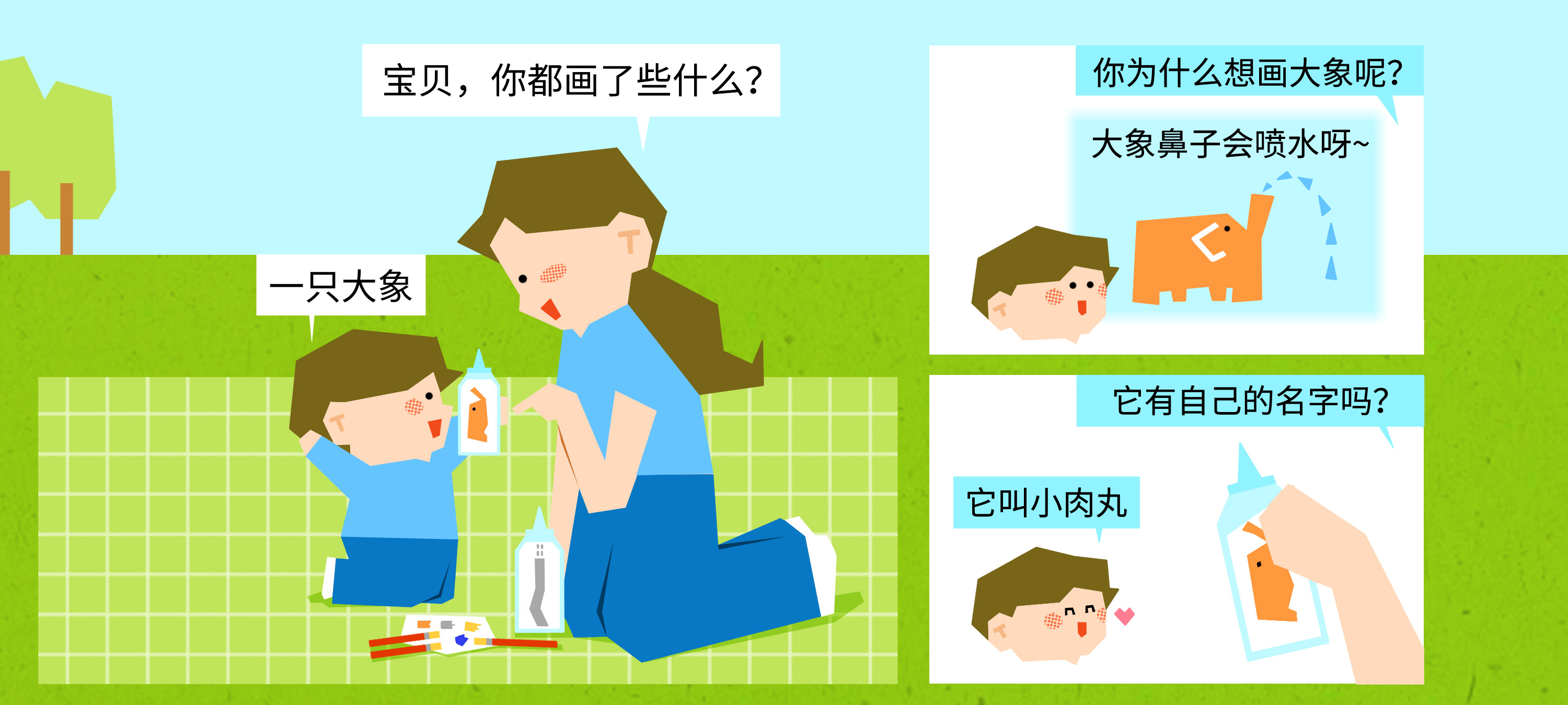 独一无二的水壶第 2 步：说一说画了什么