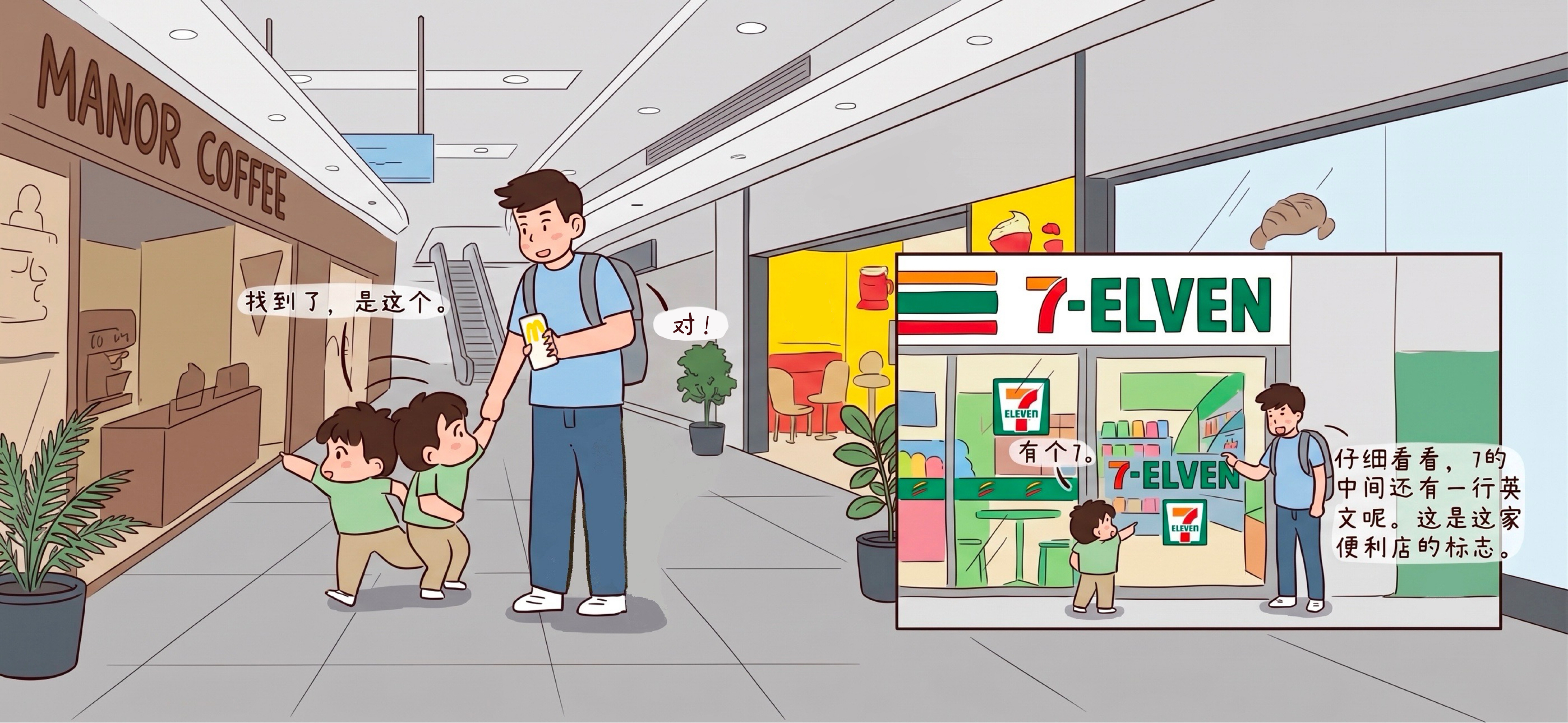 这是什么店第 3 步：标志有秘密