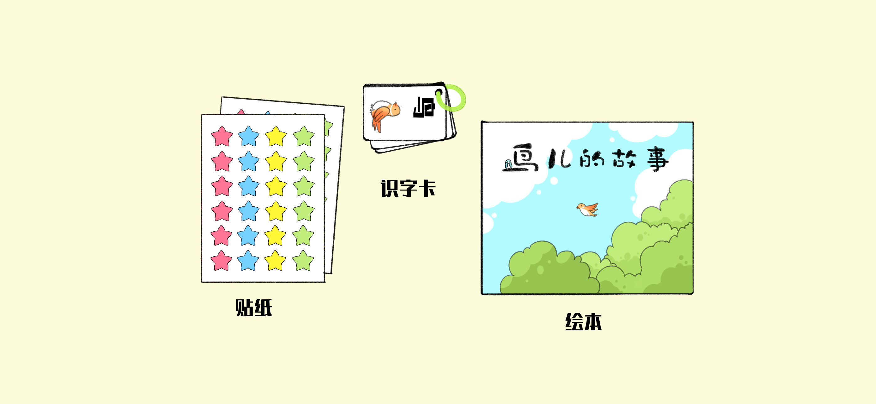 看绘本识物准备工作：准备材料