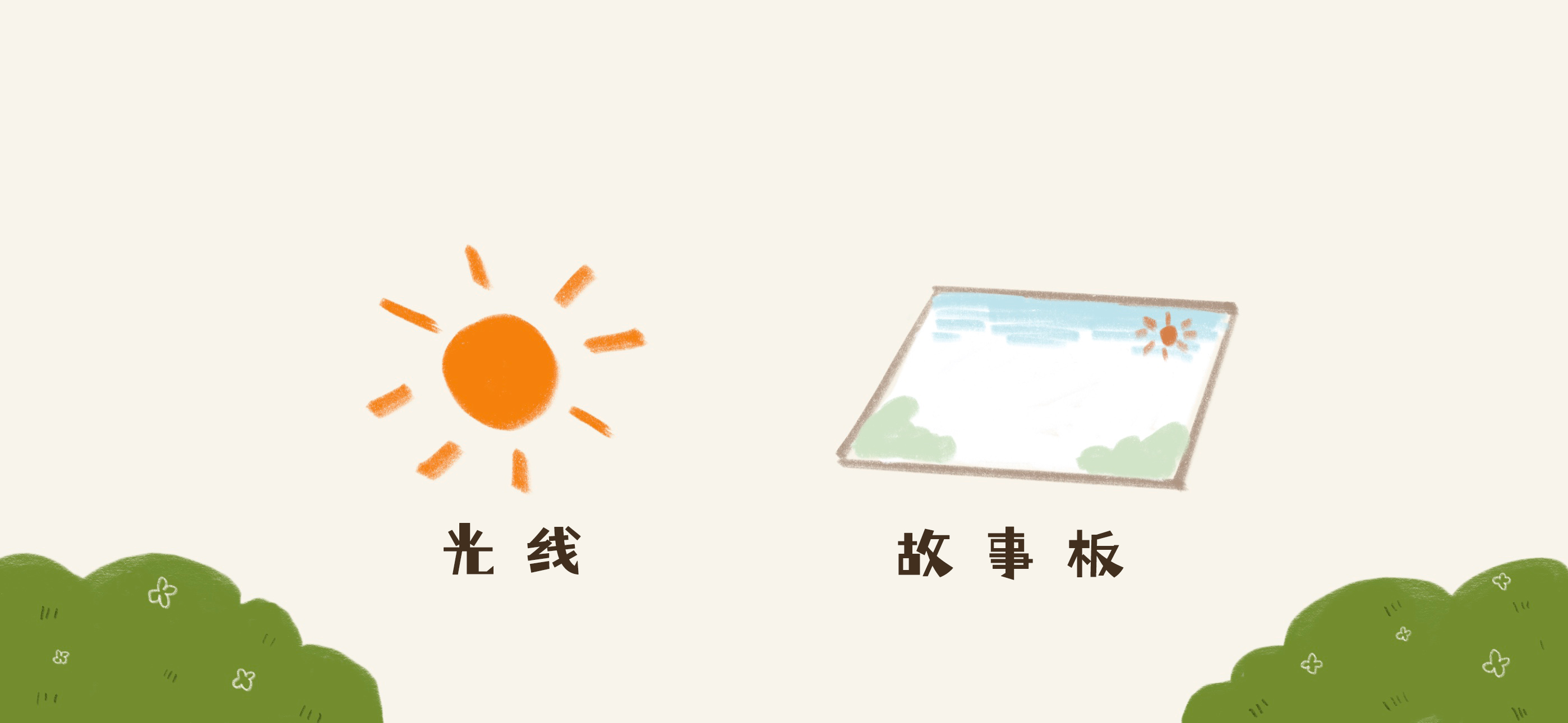 影子小剧场准备工作：准备材料