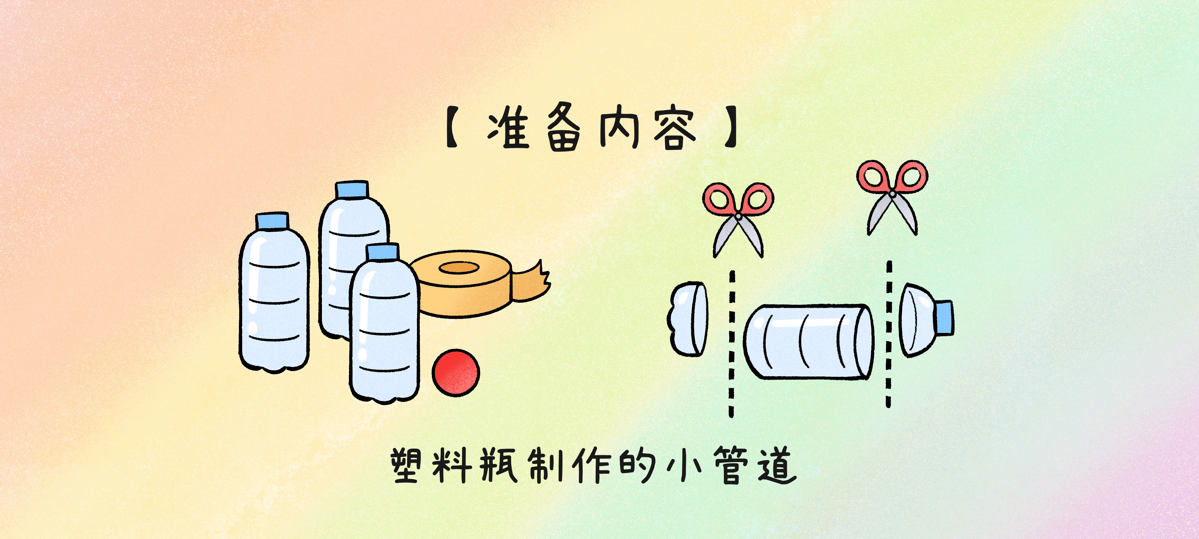 瓶子通道准备工作：准备页