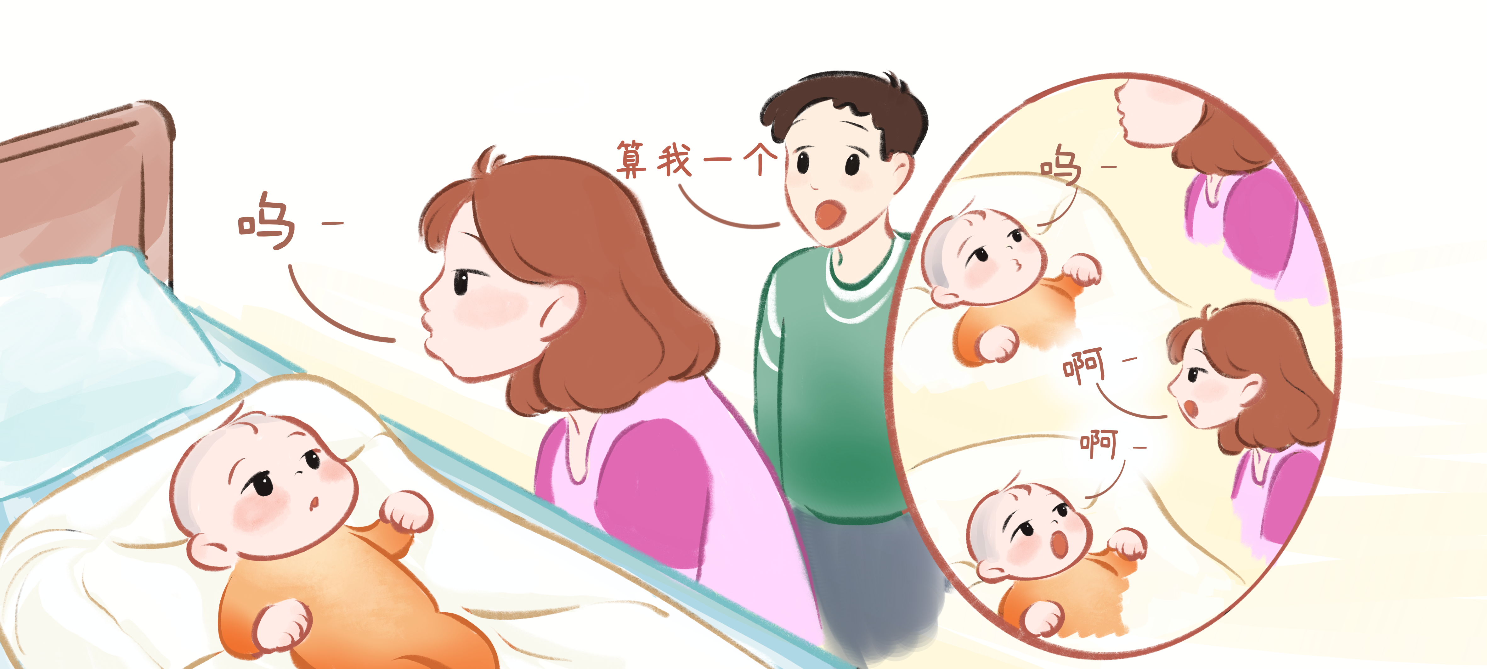 有趣的回应第 1 步：妈妈的声音