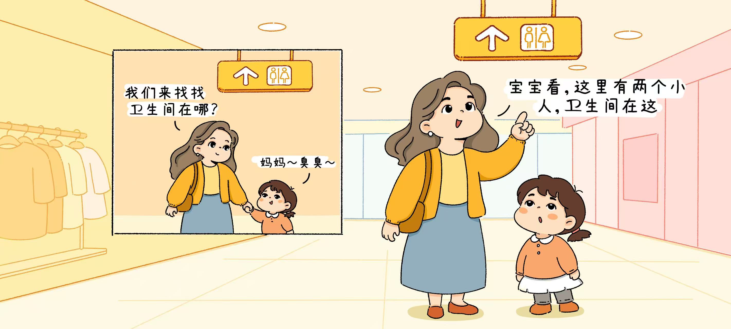 商场里的标志第 1 步：卫生间标志在哪里？