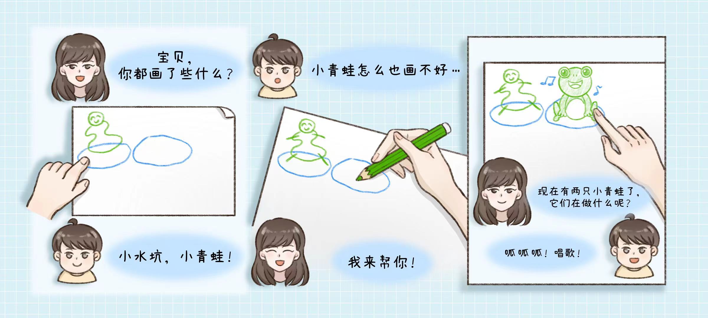 好玩的下雨天第 2 步：我画的是……