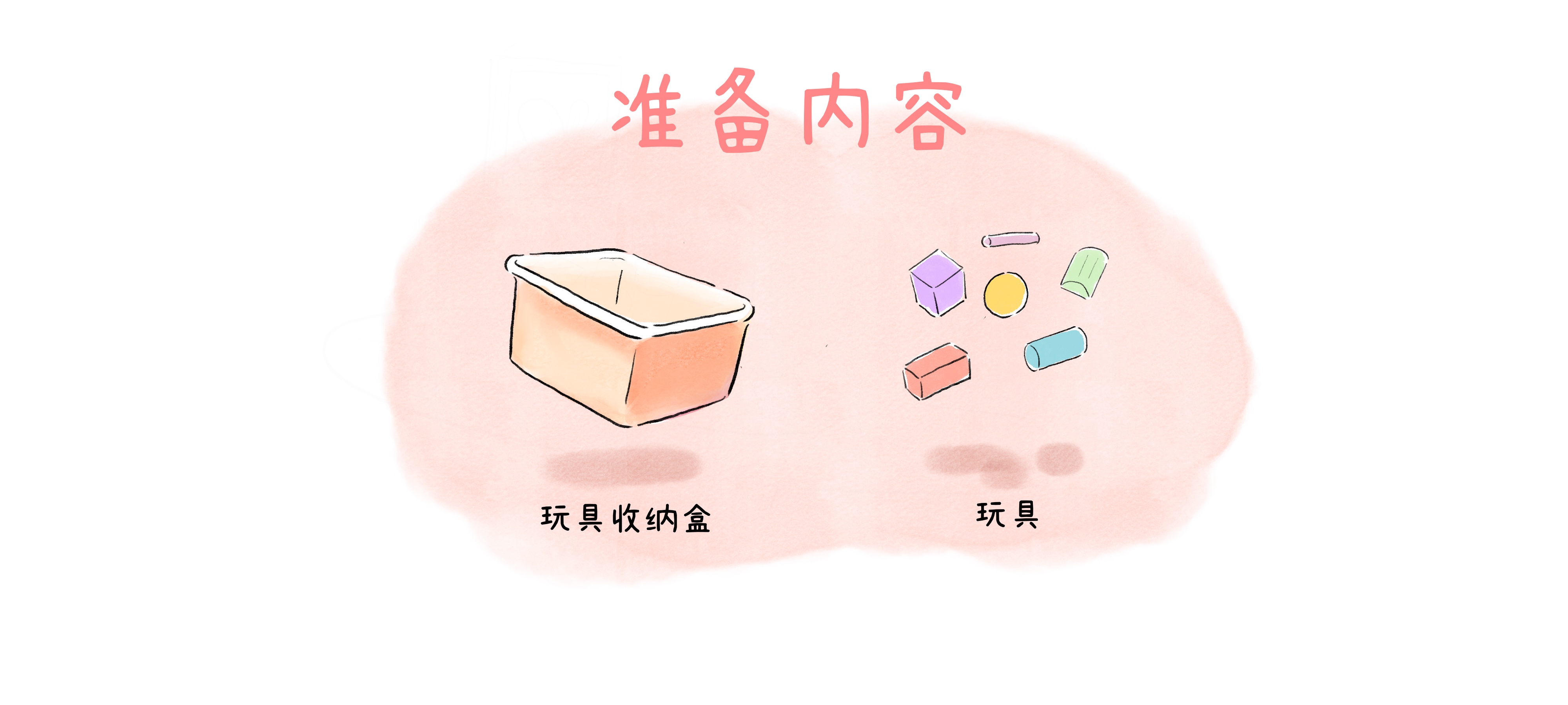 装装倒倒玩一玩准备工作：准备材料