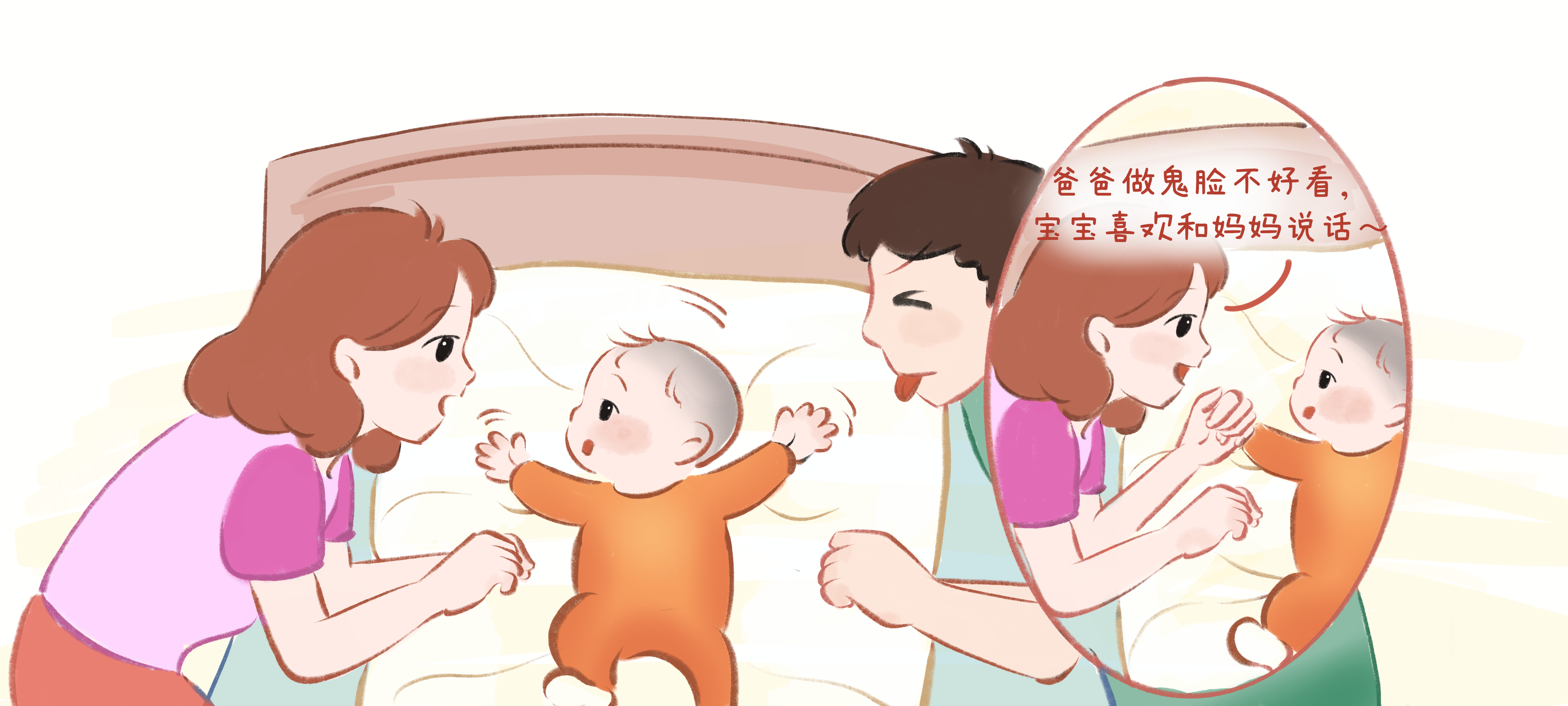 有趣的回应第 3 步：全家齐上阵