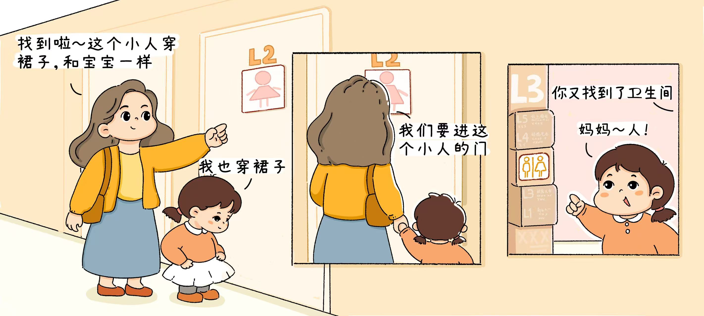 商场里的标志第 3 步：抓住特点，认标志
