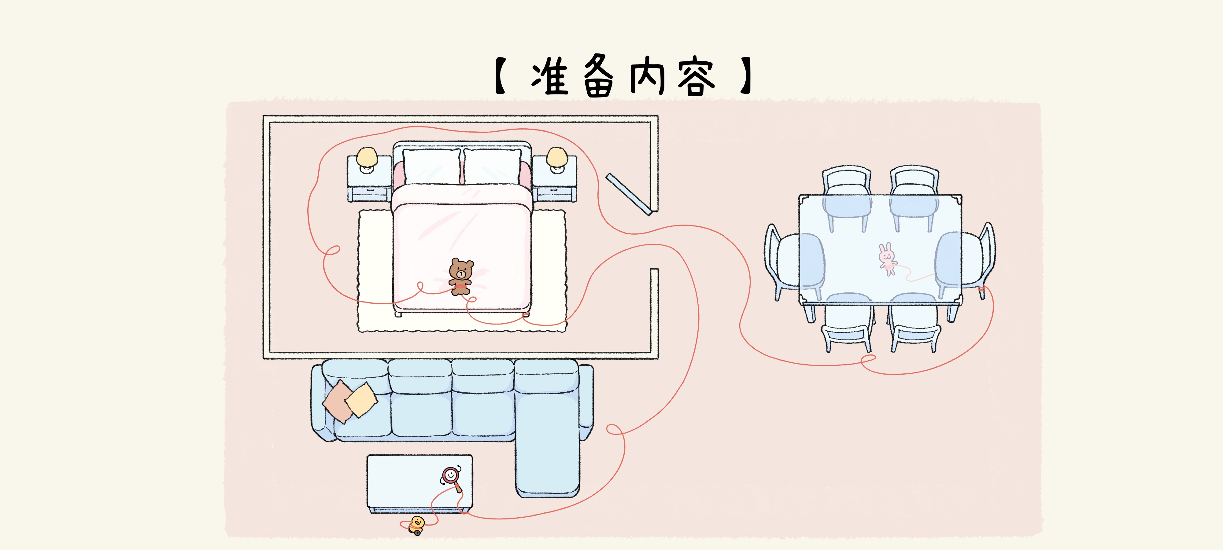 家中一线牵准备工作：准备页