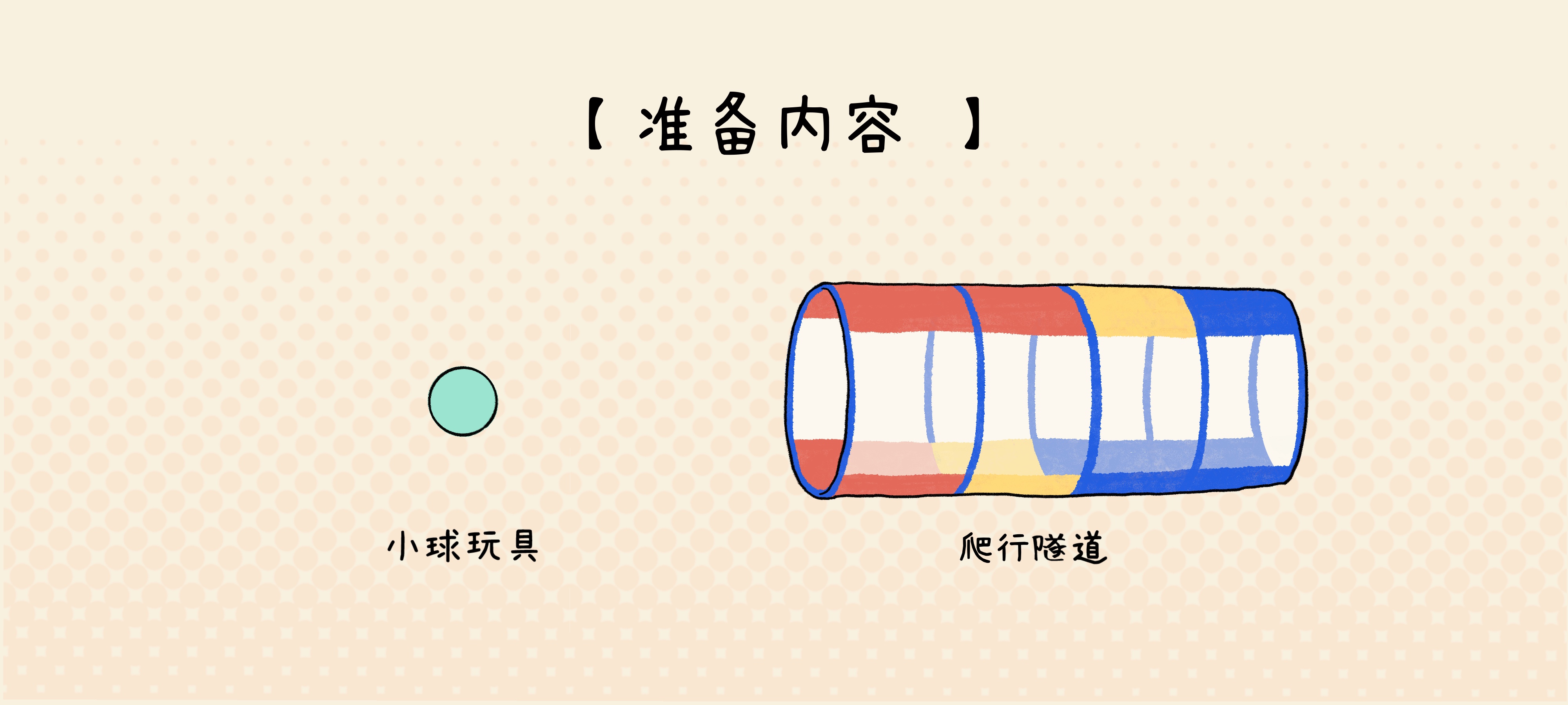 滚来又滚去准备工作：准备页