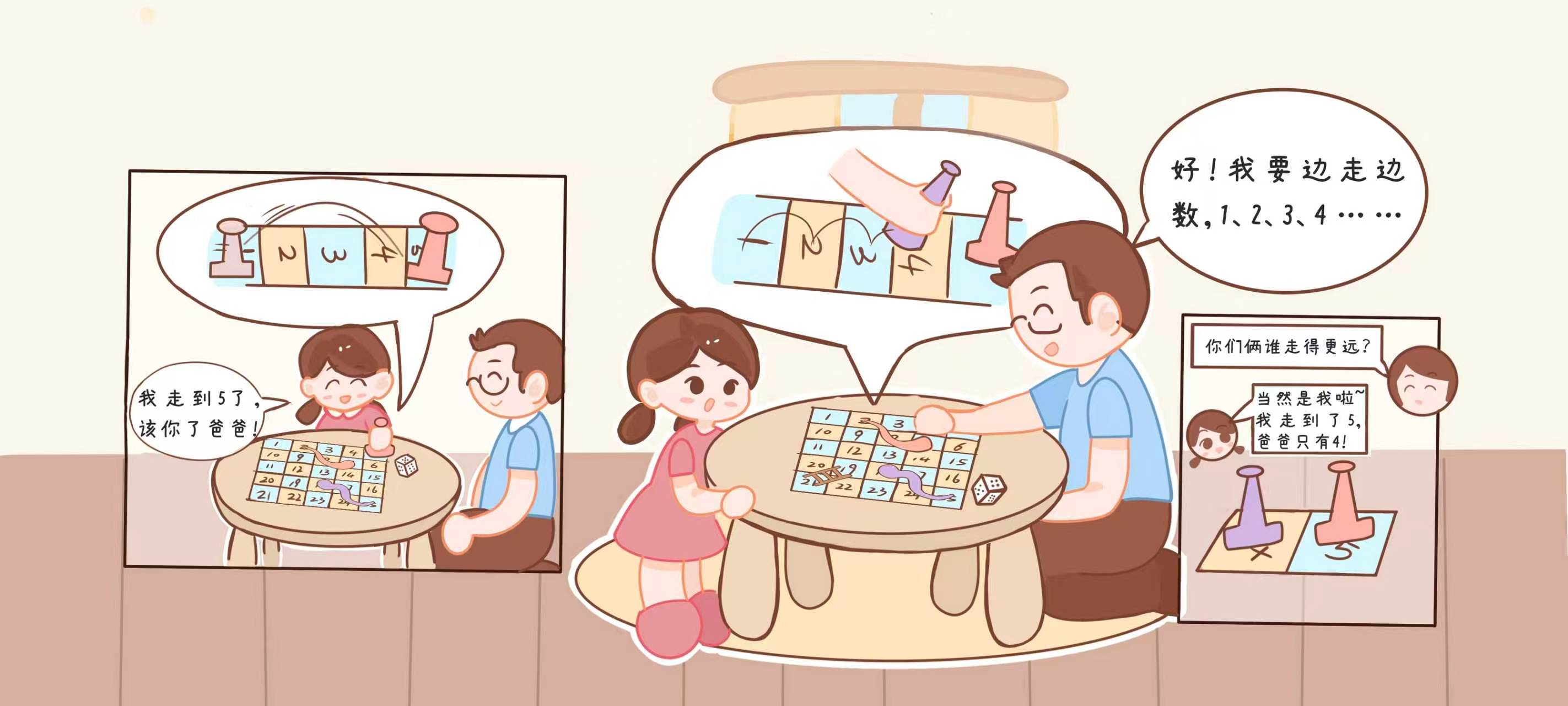 蛇梯棋第 2 步：爸爸示范走四格