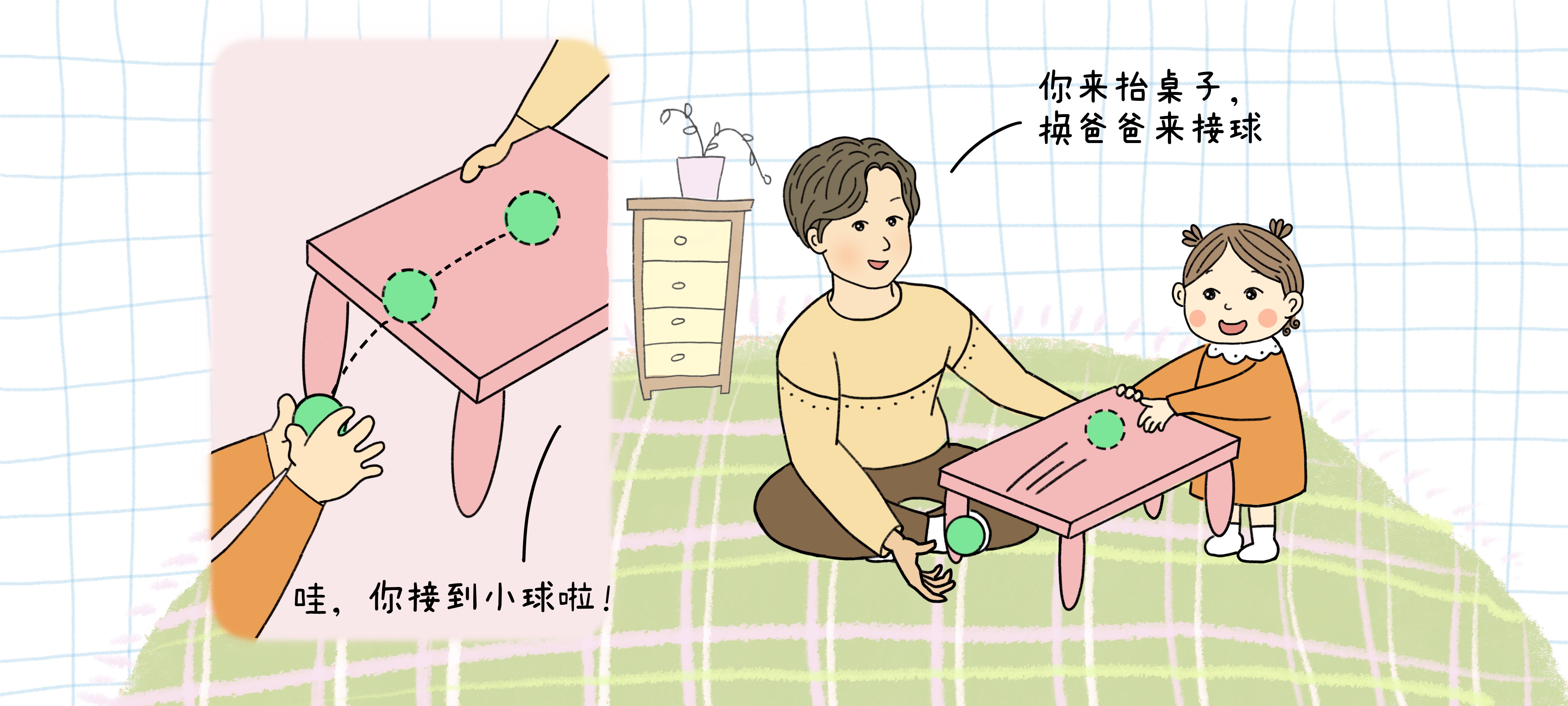 小球滚滚乐第 3 步：交换角色