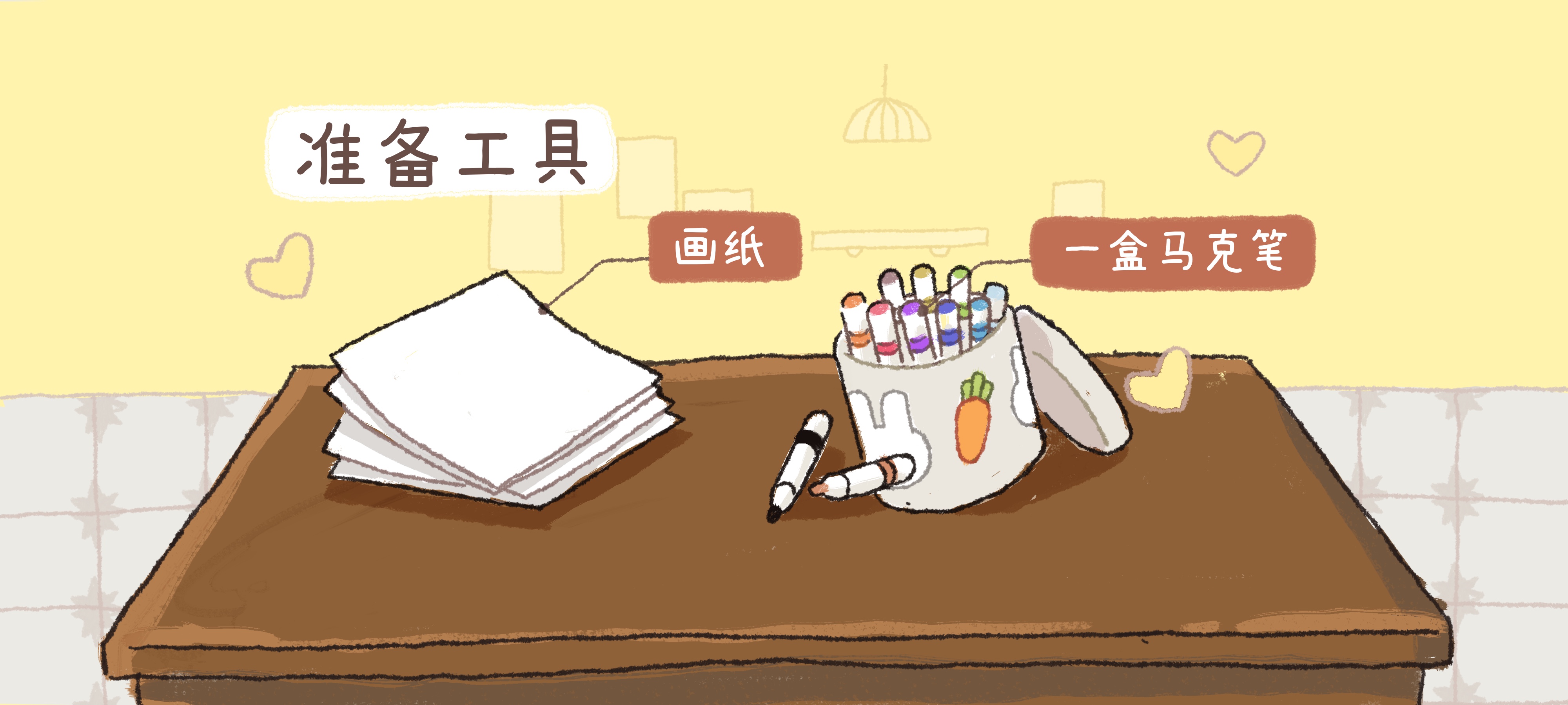 画出我的心愿准备工作：准备材料