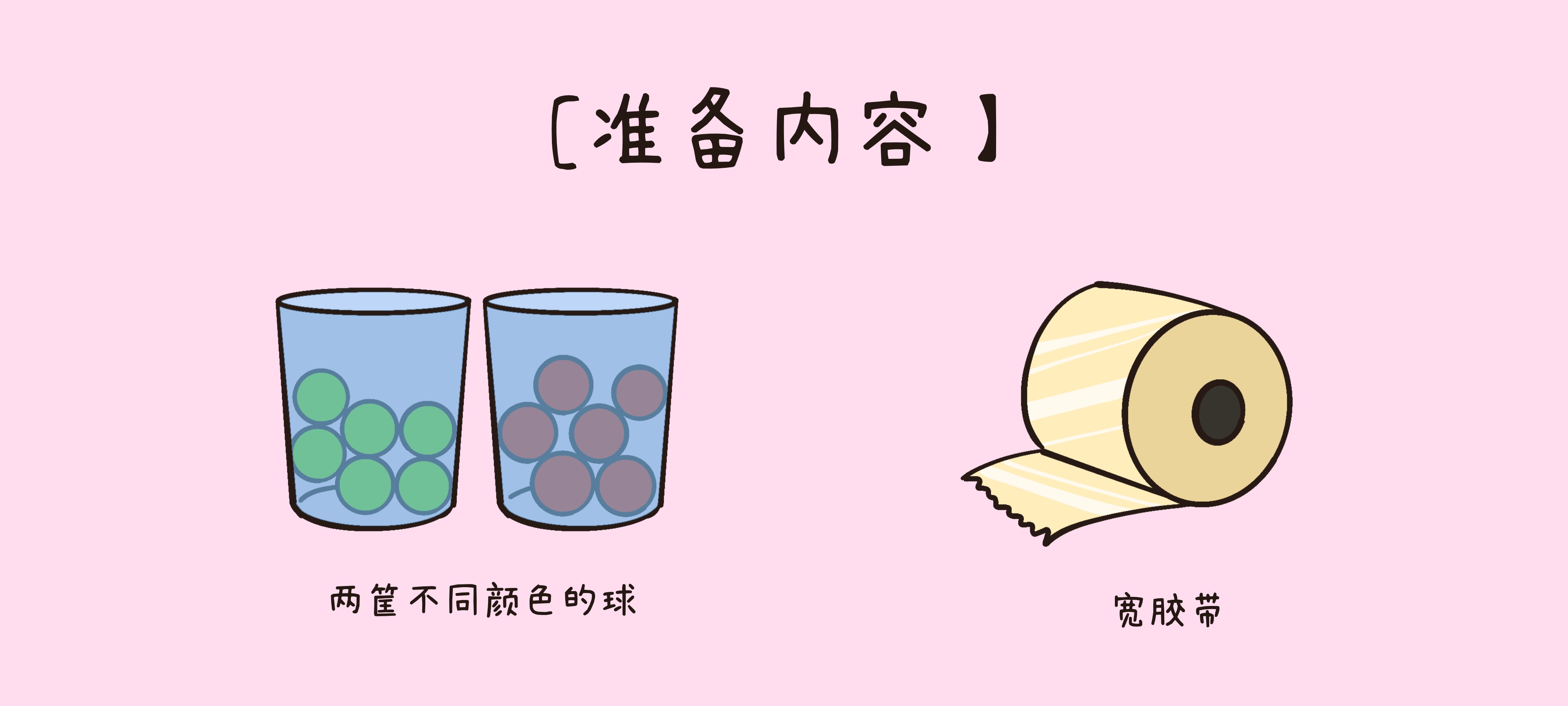 扔球到最后准备工作：准备