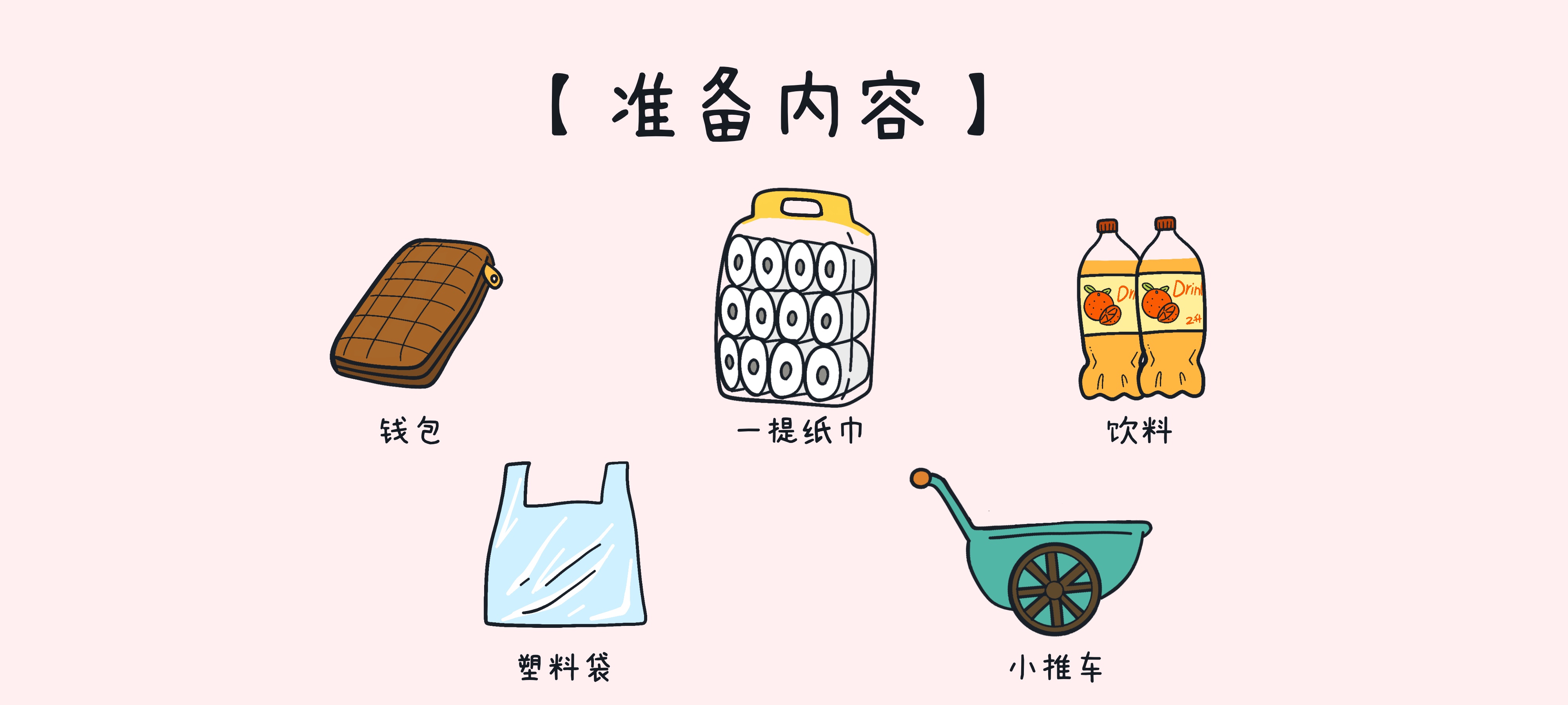 小小快递员准备工作：准备页
