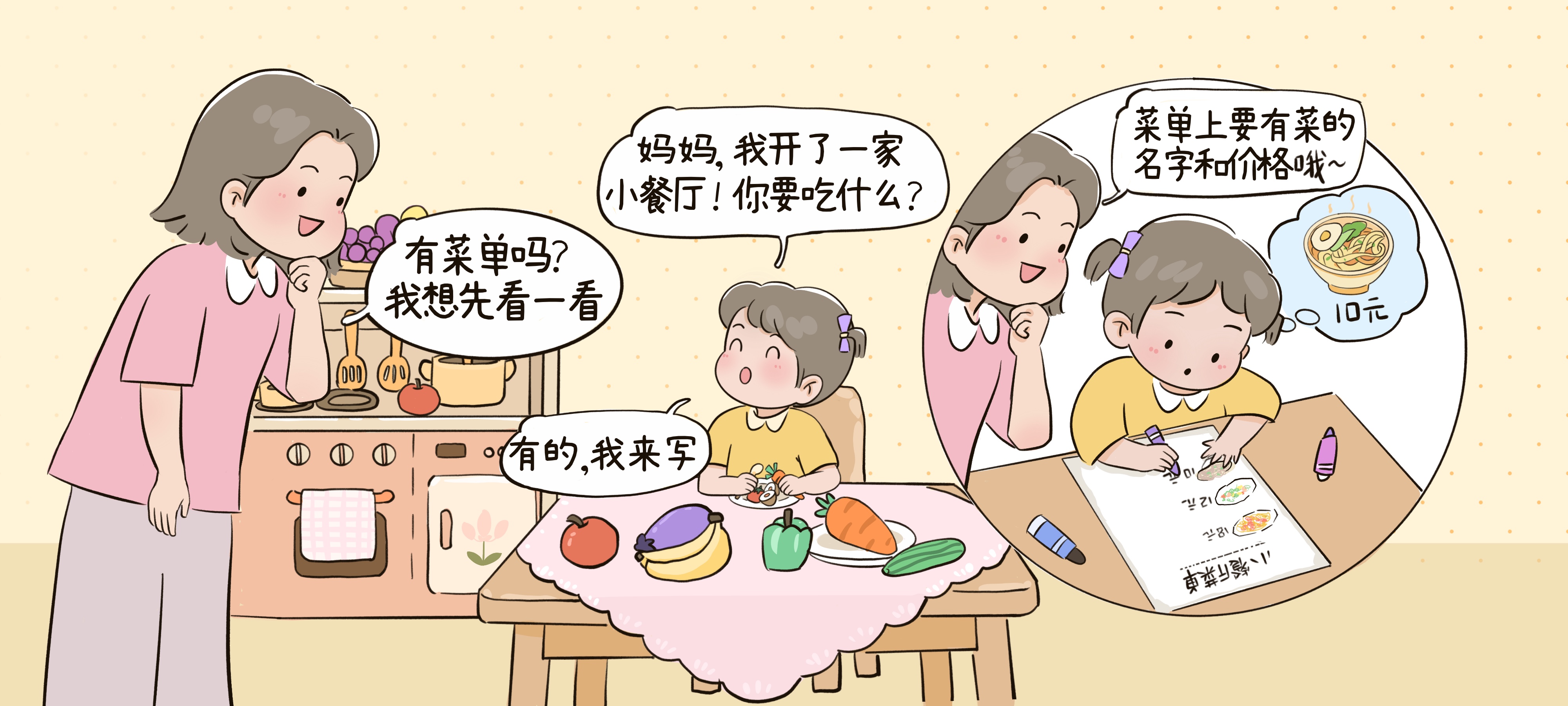 小餐厅开张了第 1 步：开餐厅，制作菜单