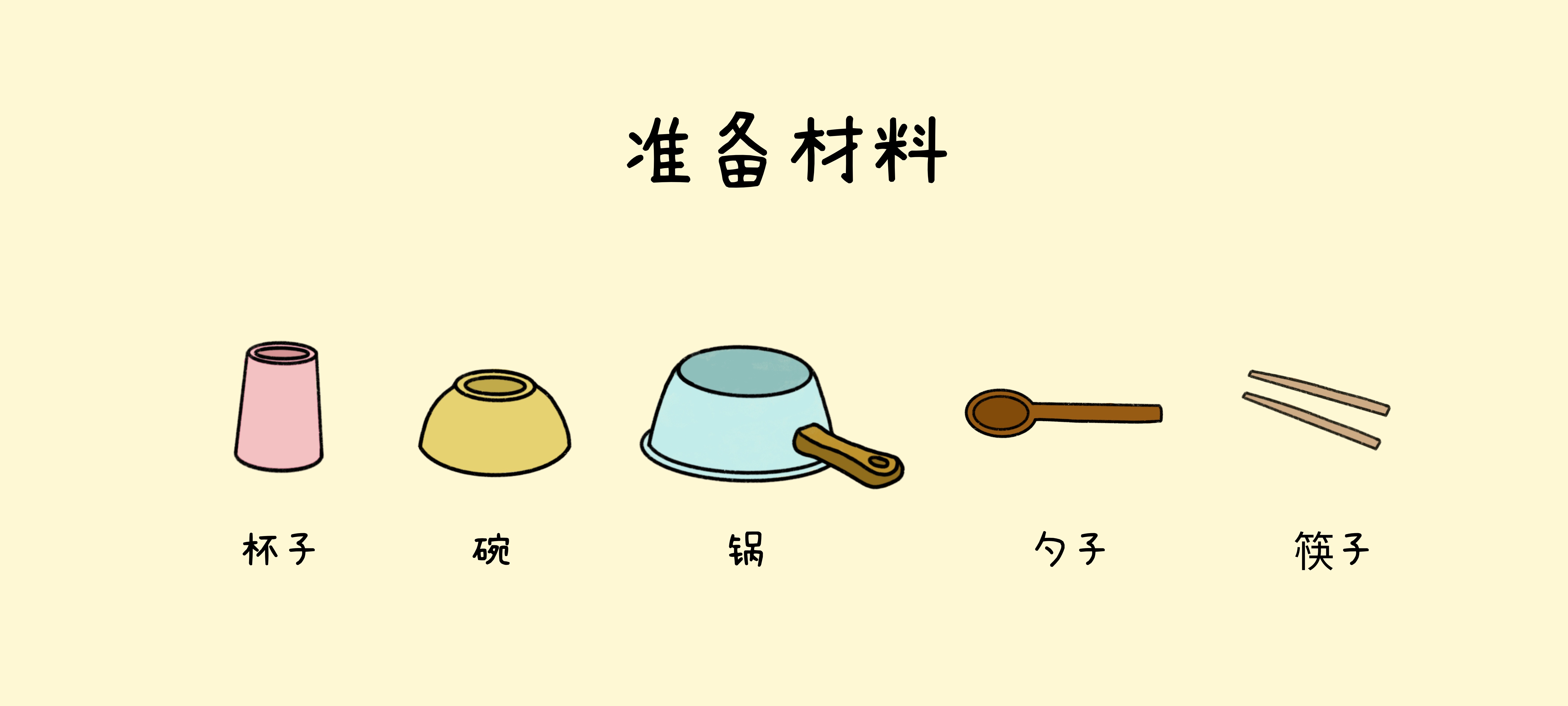 第一次演奏准备工作：准备材料