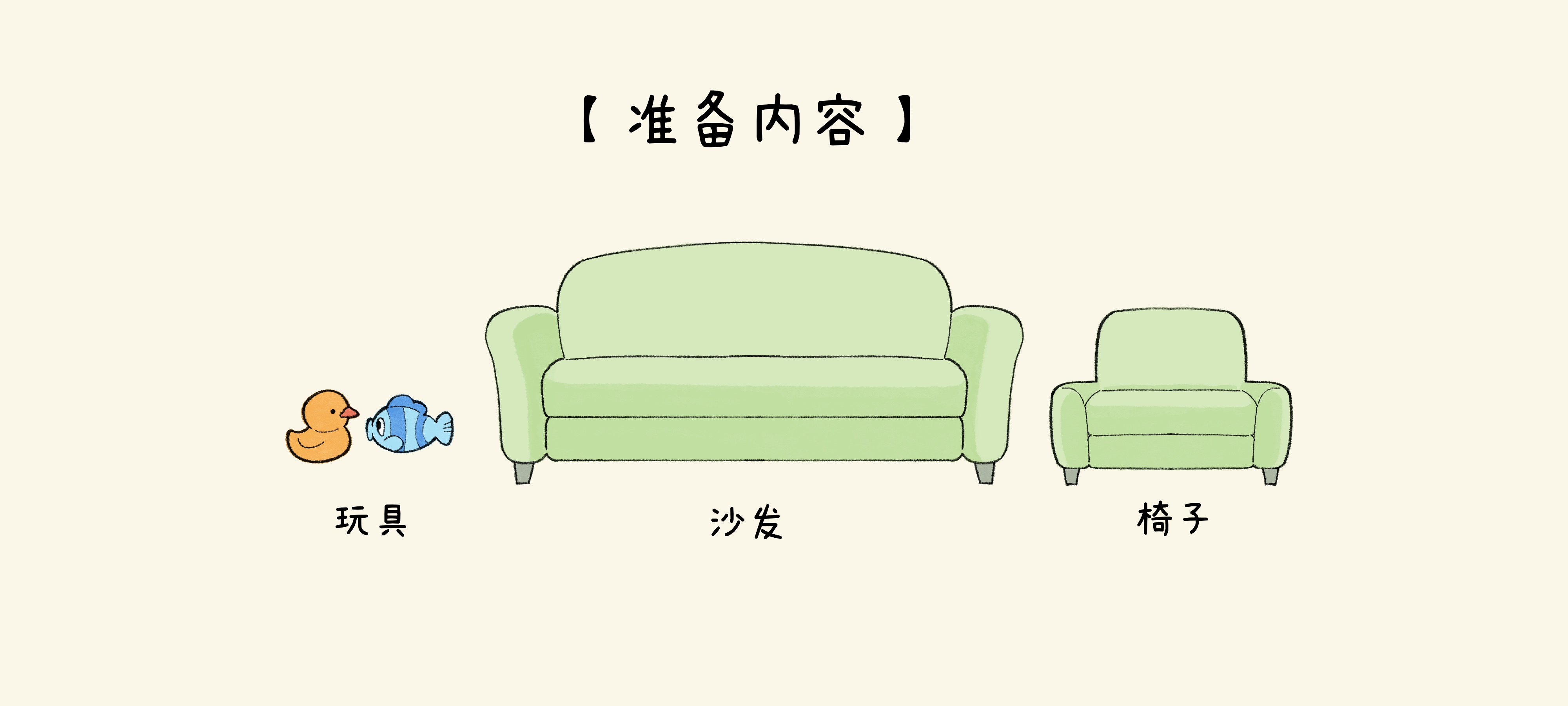 迈出第一步准备工作：准备页