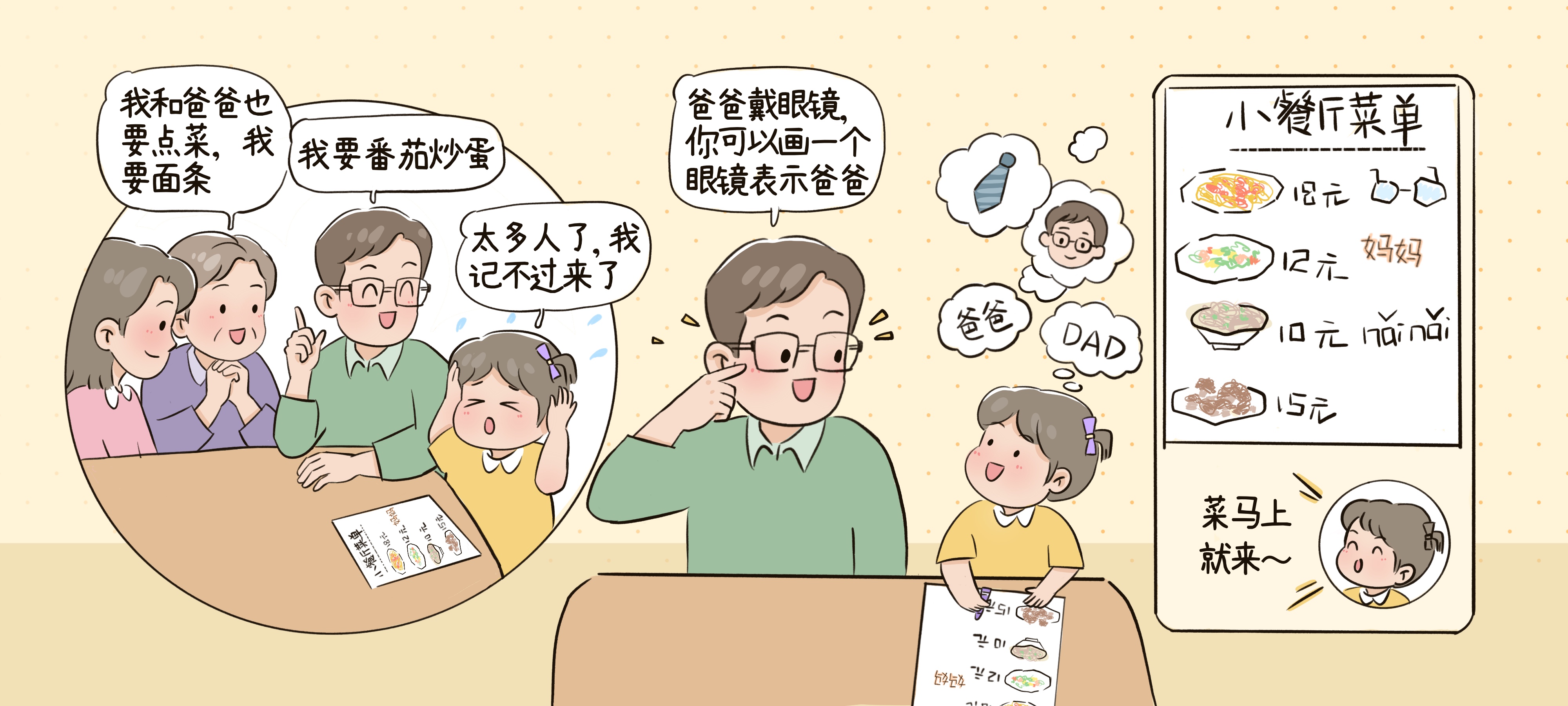 小餐厅开张了第 3 步：多人点餐，创意符号记录