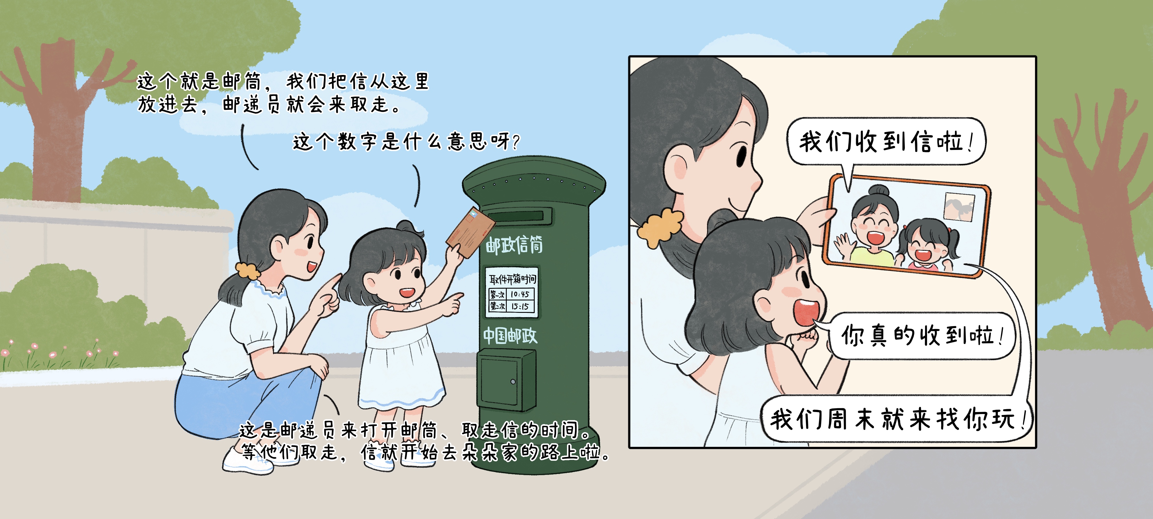 寄出一封信第 3 步：寄信与收信