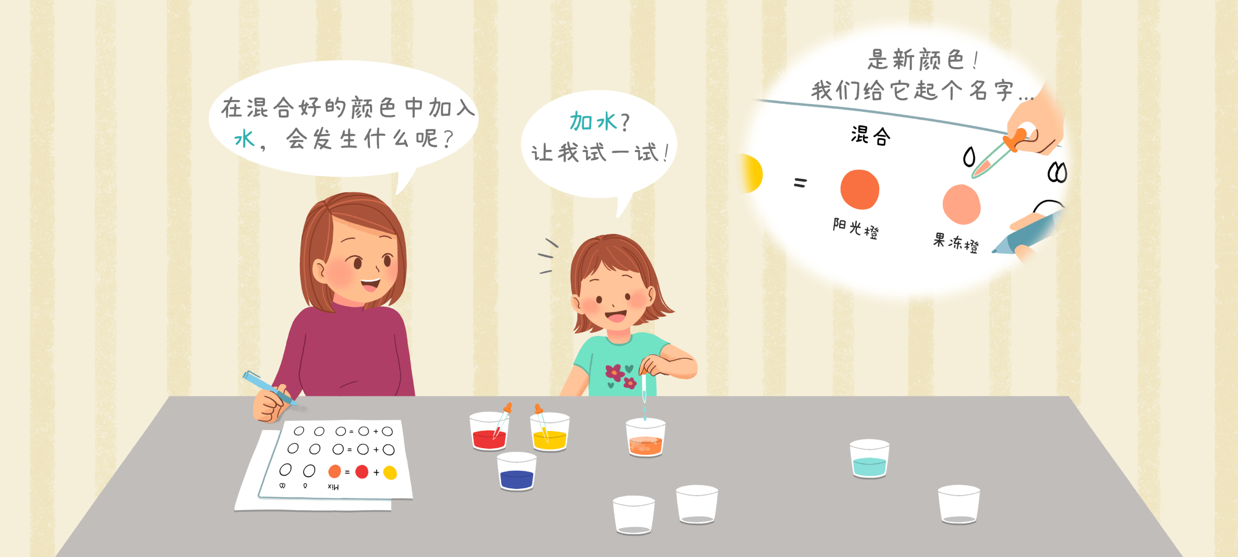 色彩实验第 2 步：加入水后，有新变化