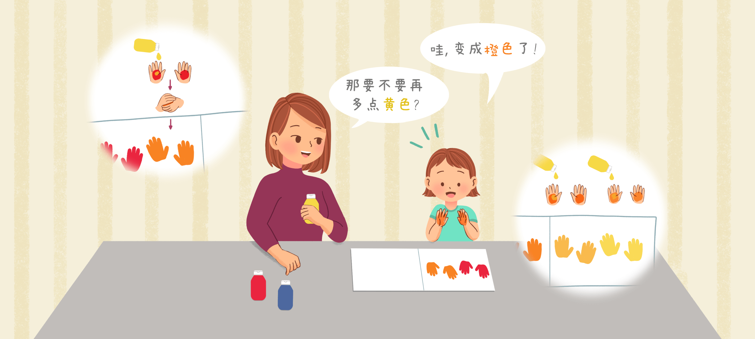 彩色手掌印第 2 步：红色加黄色是什么？