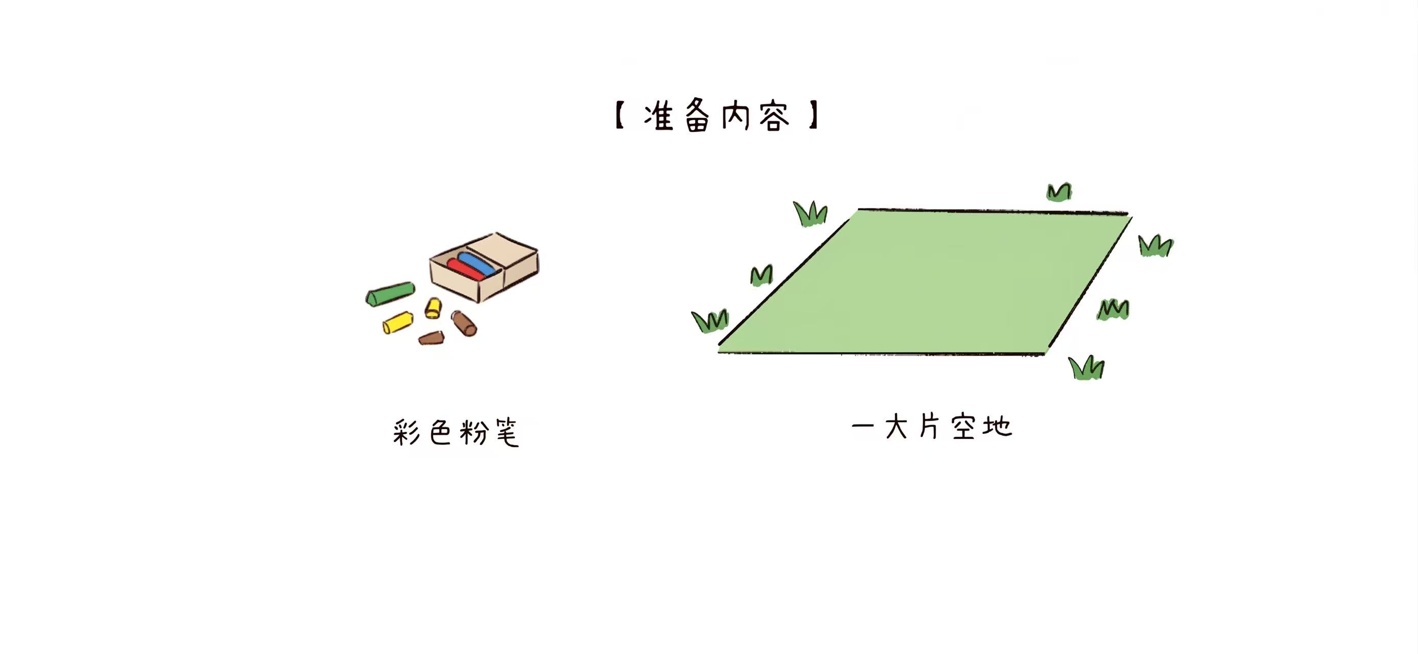 形状格子跳跳跳准备工作：准备页
