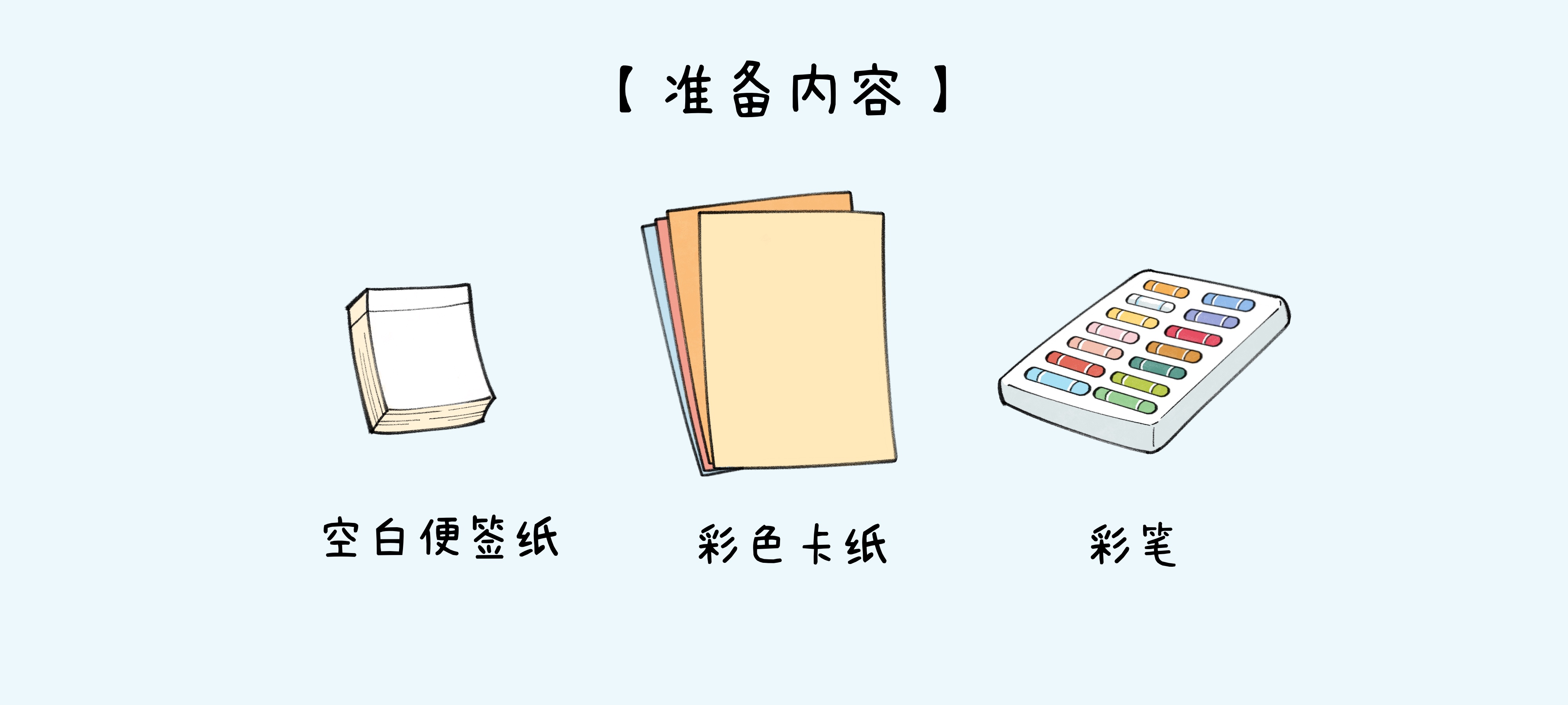 早餐主理人准备工作：准备页