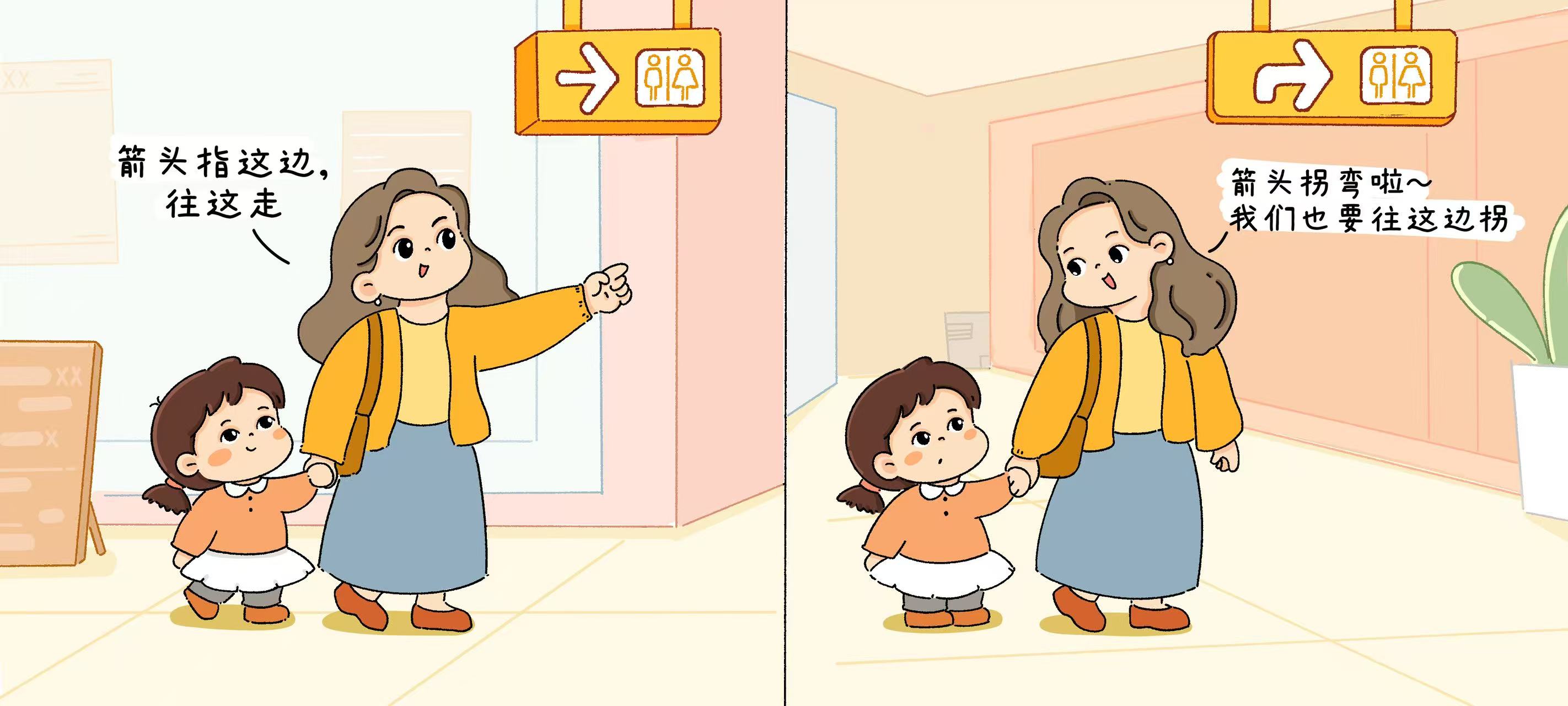 商场里的标志第 2 步：跟着箭头，走一走