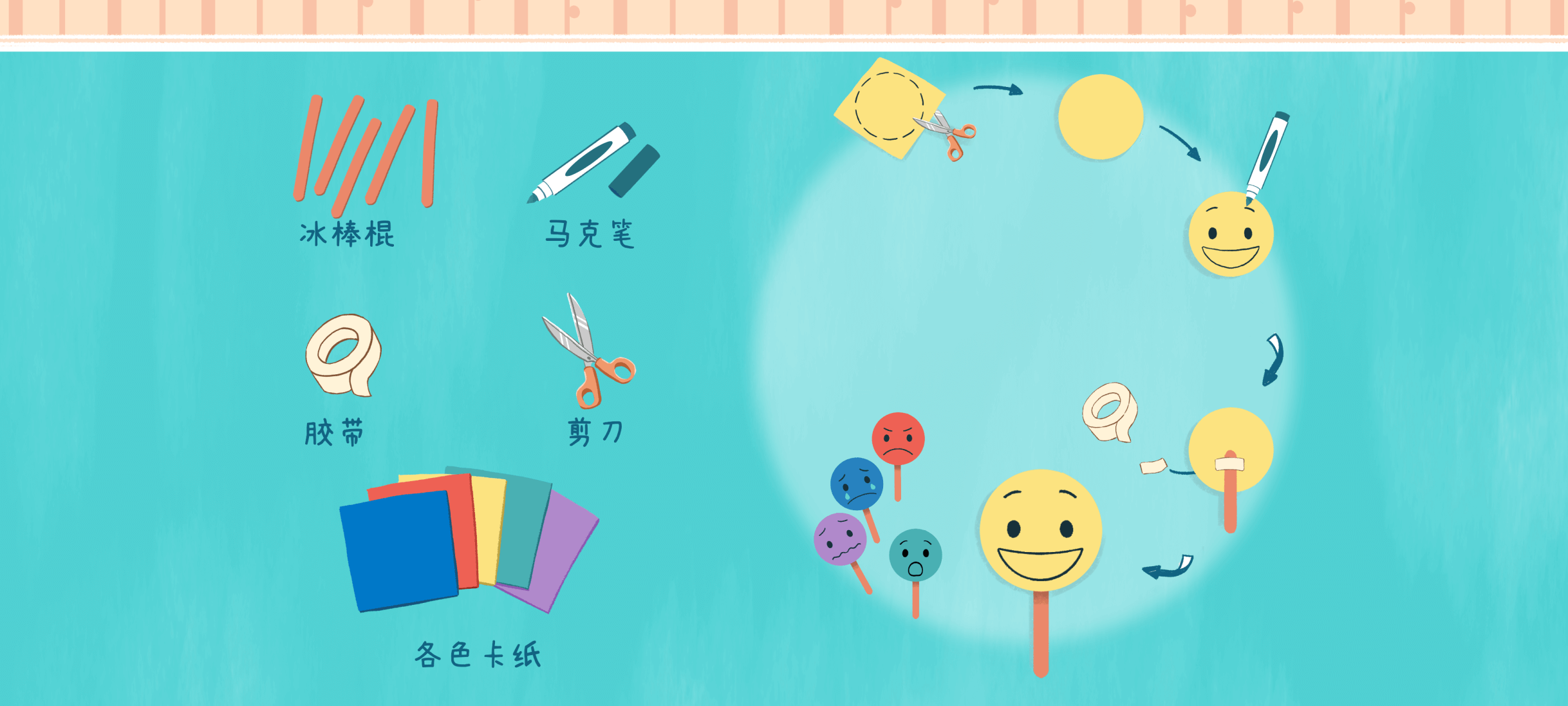 我的情绪卡准备工作：准备材料