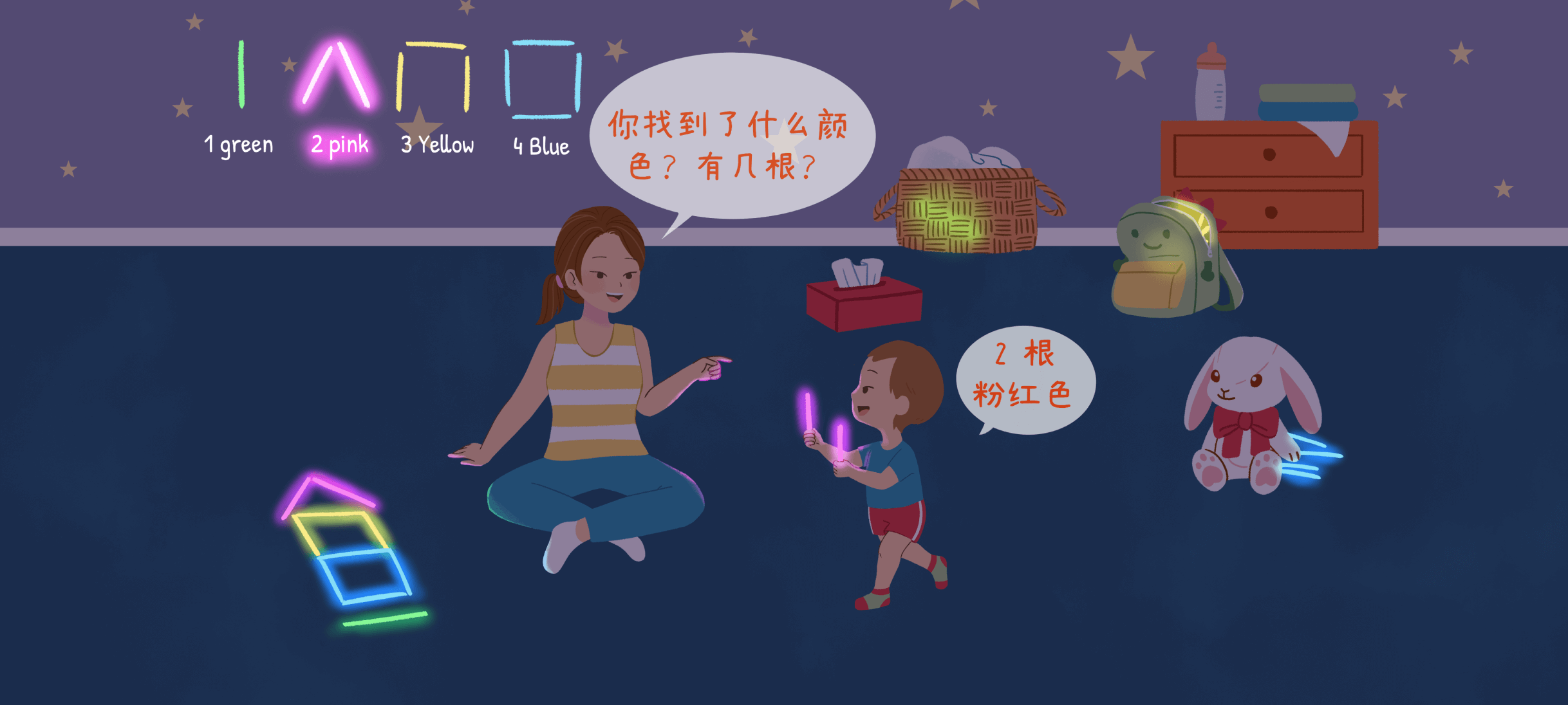 荧光棒房子第 2 步：数一数有几根