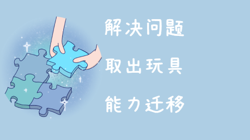 大盒子小盒子亲子活动封面