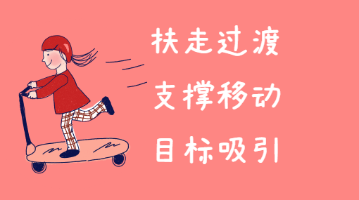 从爬行到扶着走亲子活动封面