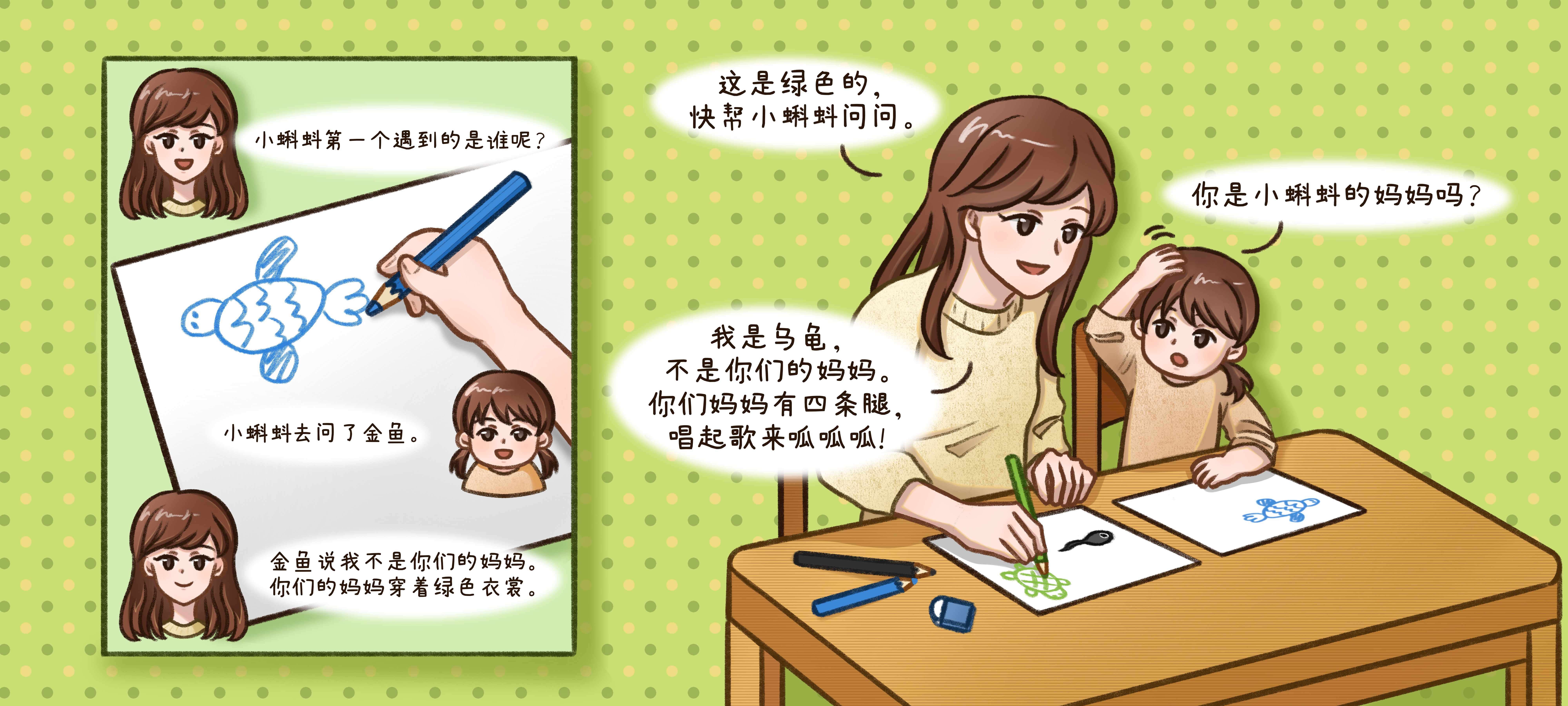青蛙妈妈在哪里第 2 步：路上遇到了谁？