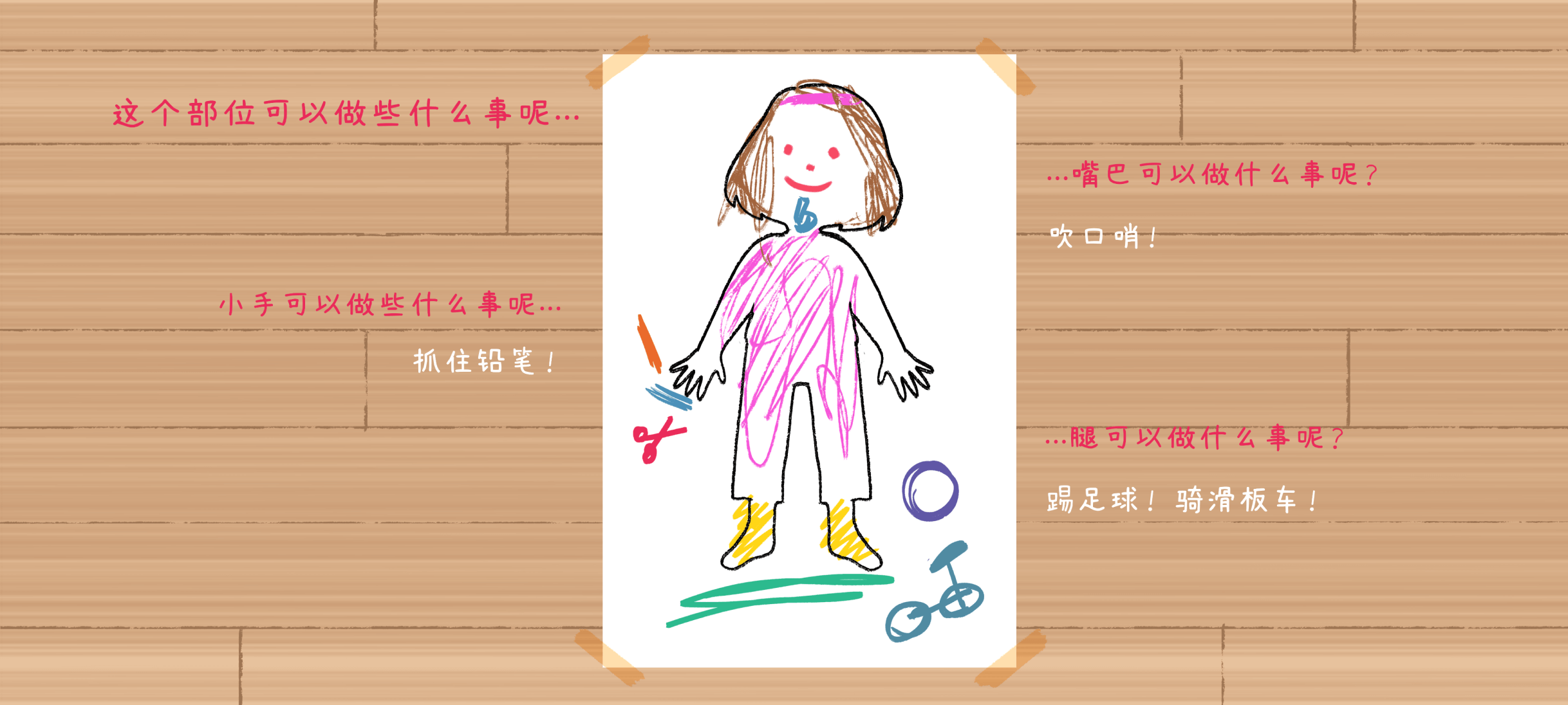 我，就是我！第 2 步：我的身体能做什么