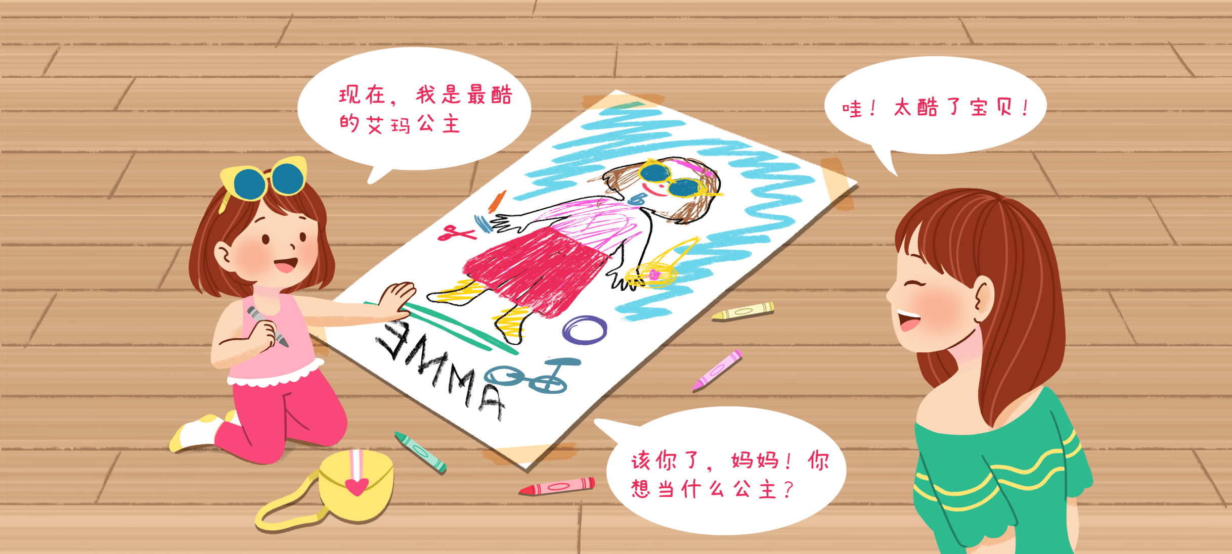 我，就是我！第 3 步：我是一个怎样的人
