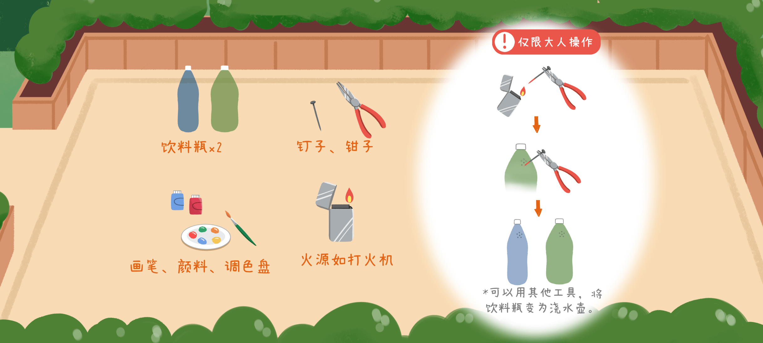 勤劳的小花匠1准备工作：准备工作