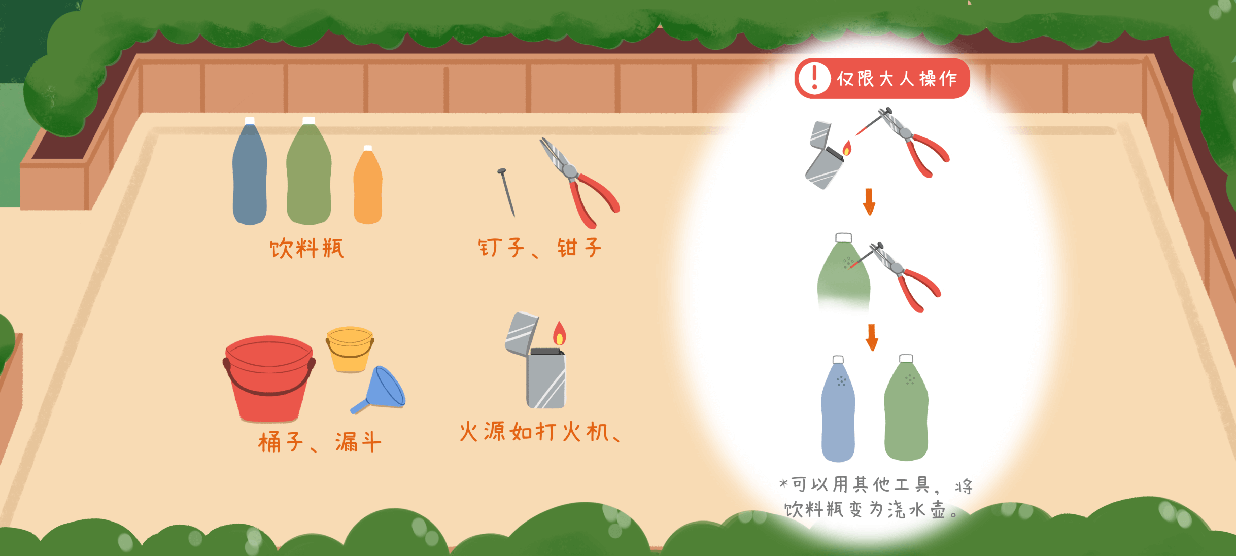 勤劳的小花匠2准备工作：准备材料